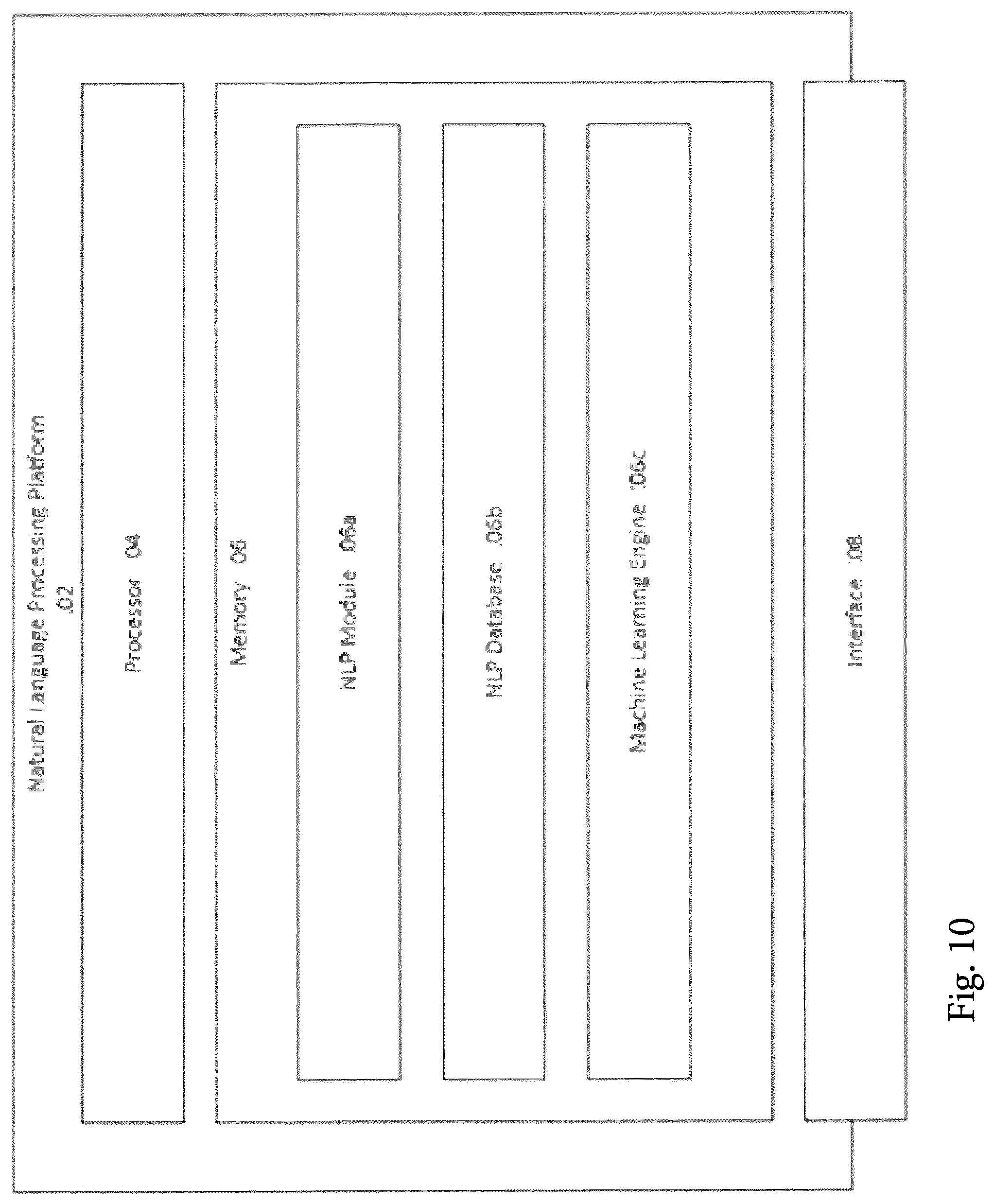 Patent US12322392 Figure 10 – Automated system and method that services inquiring vessels