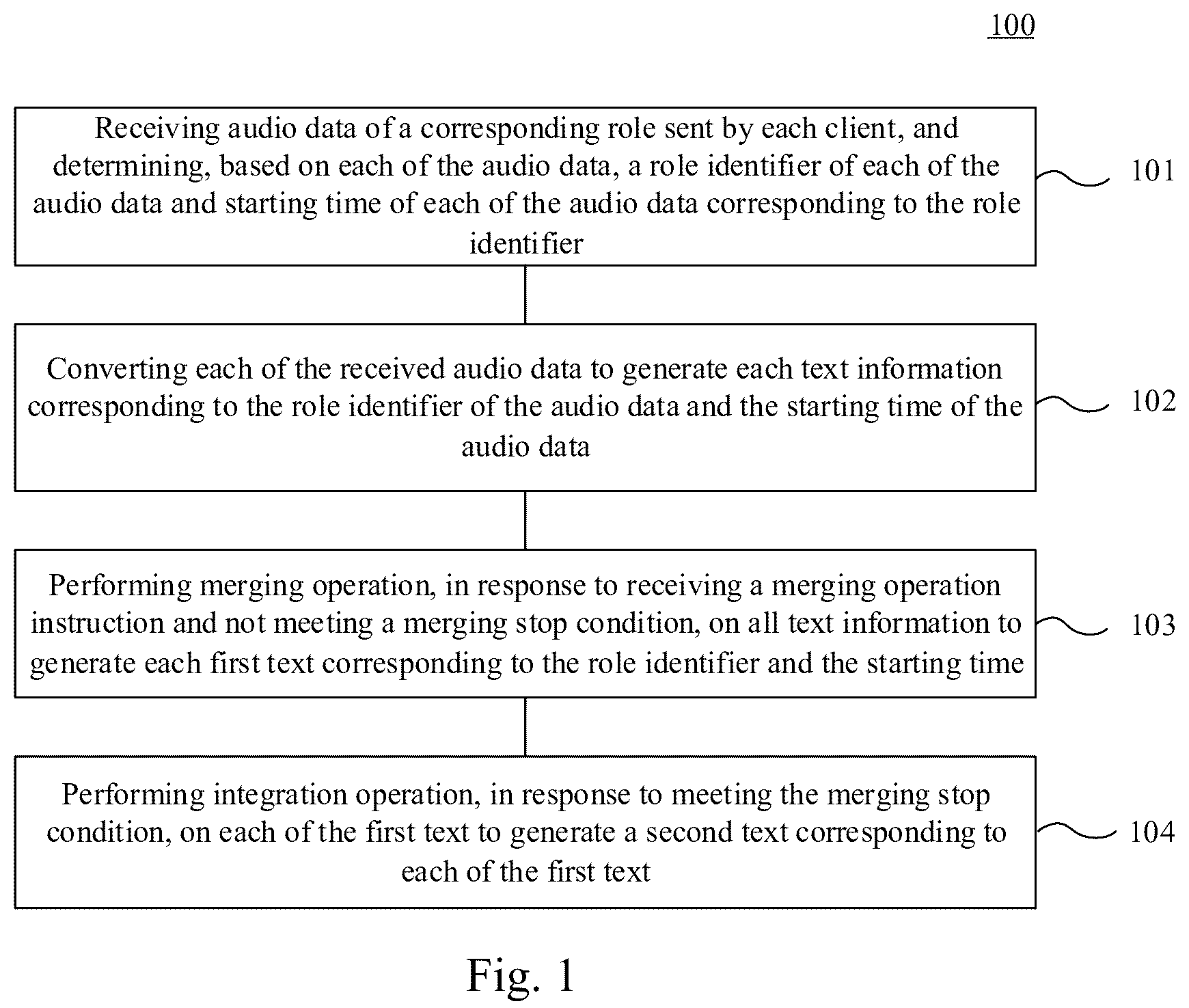 Patent US12322394 Figure 1 – Method, apparatus, system, electronic device for processing information and storage medium