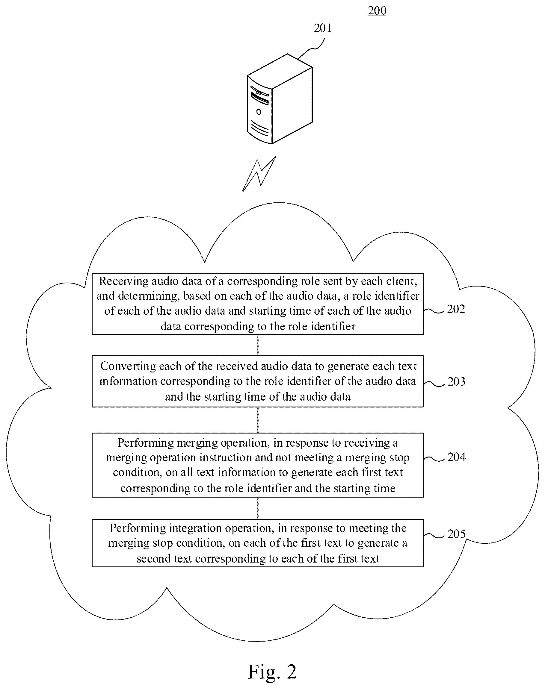 Patent US12322394 Figure 2 – Method, apparatus, system, electronic device for processing information and storage medium