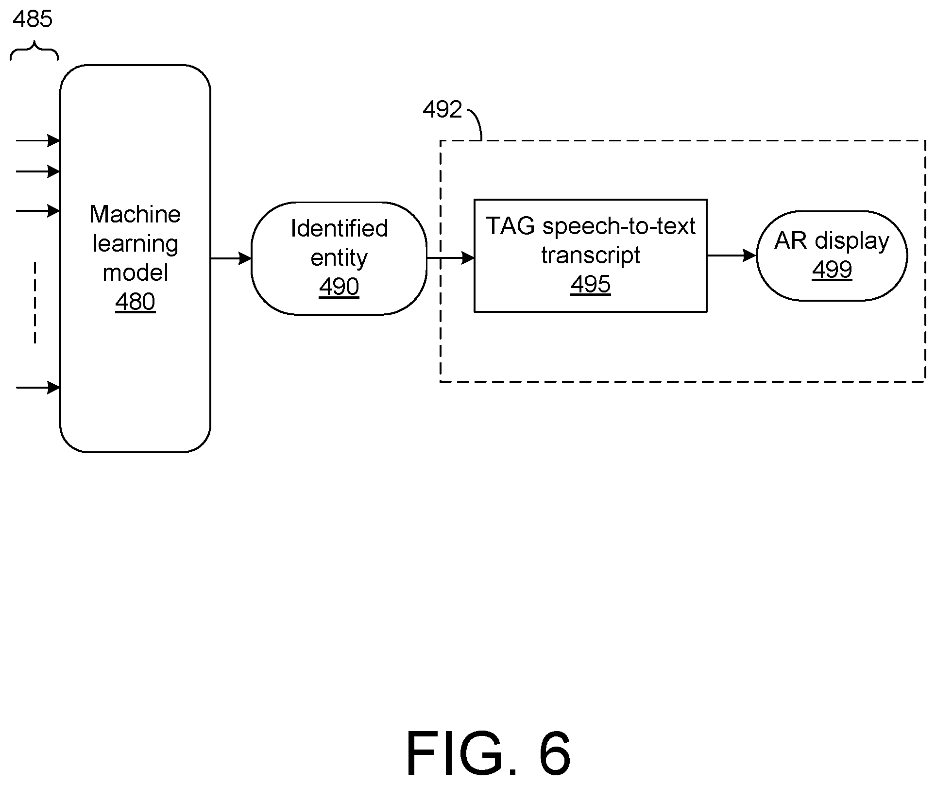 Patent US12322396 Figure 6 – Context-aided identification