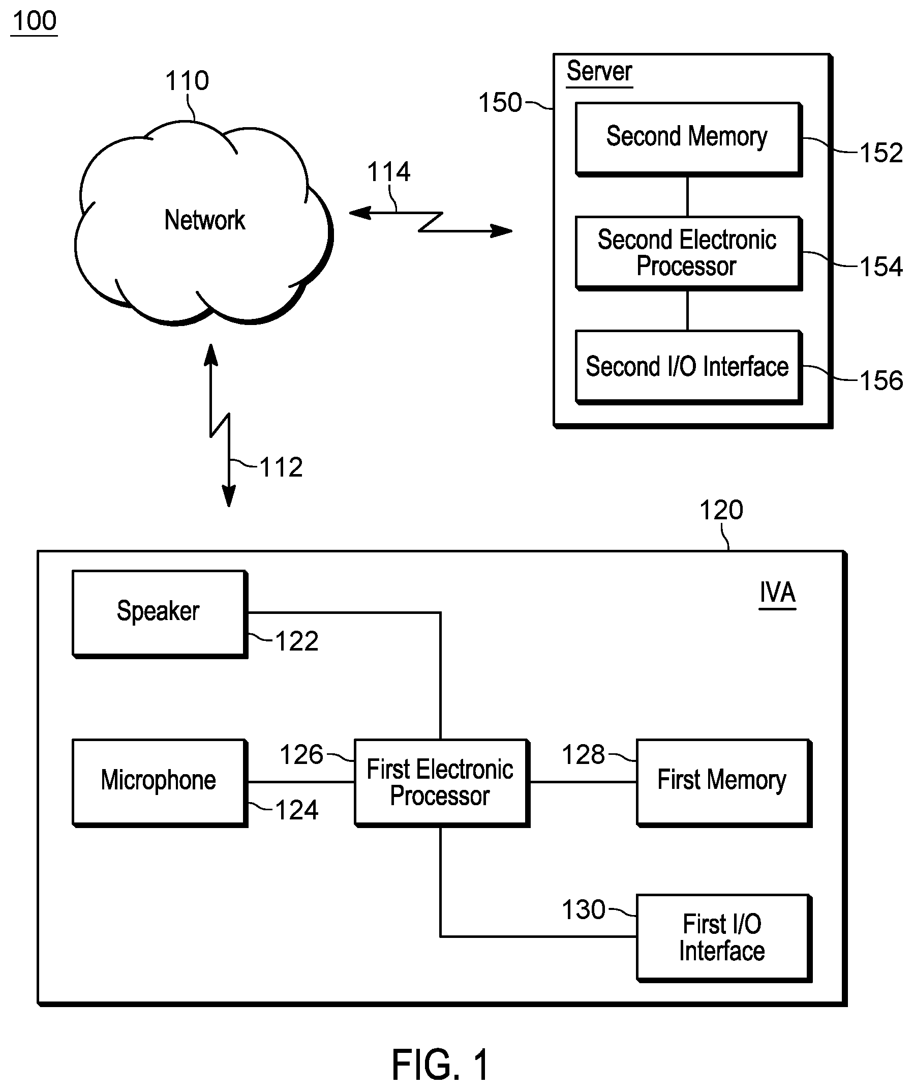 Patent US12322397 Figure 1 – Processing audio information captured by interactive virtual assistant