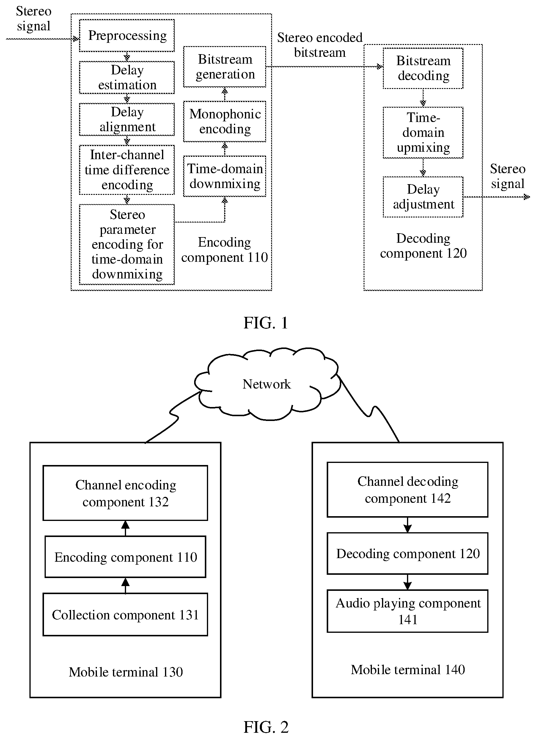 Patent US12322398 — Method and apparatus for determining weighting factor during stereo signal encoding — Figure 1