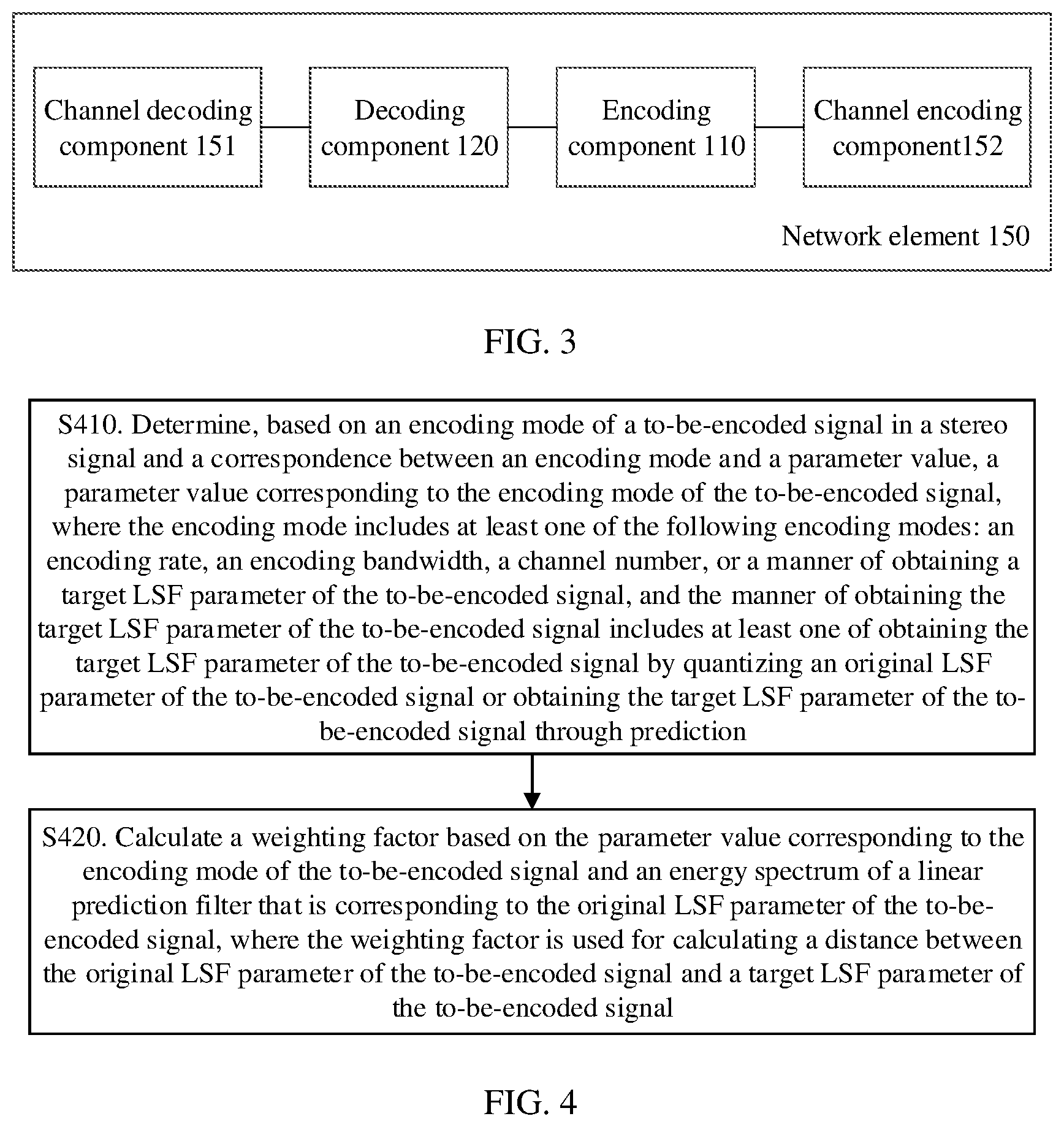 Patent US12322398 Figure 2 – Method and apparatus for determining weighting factor during stereo signal encoding