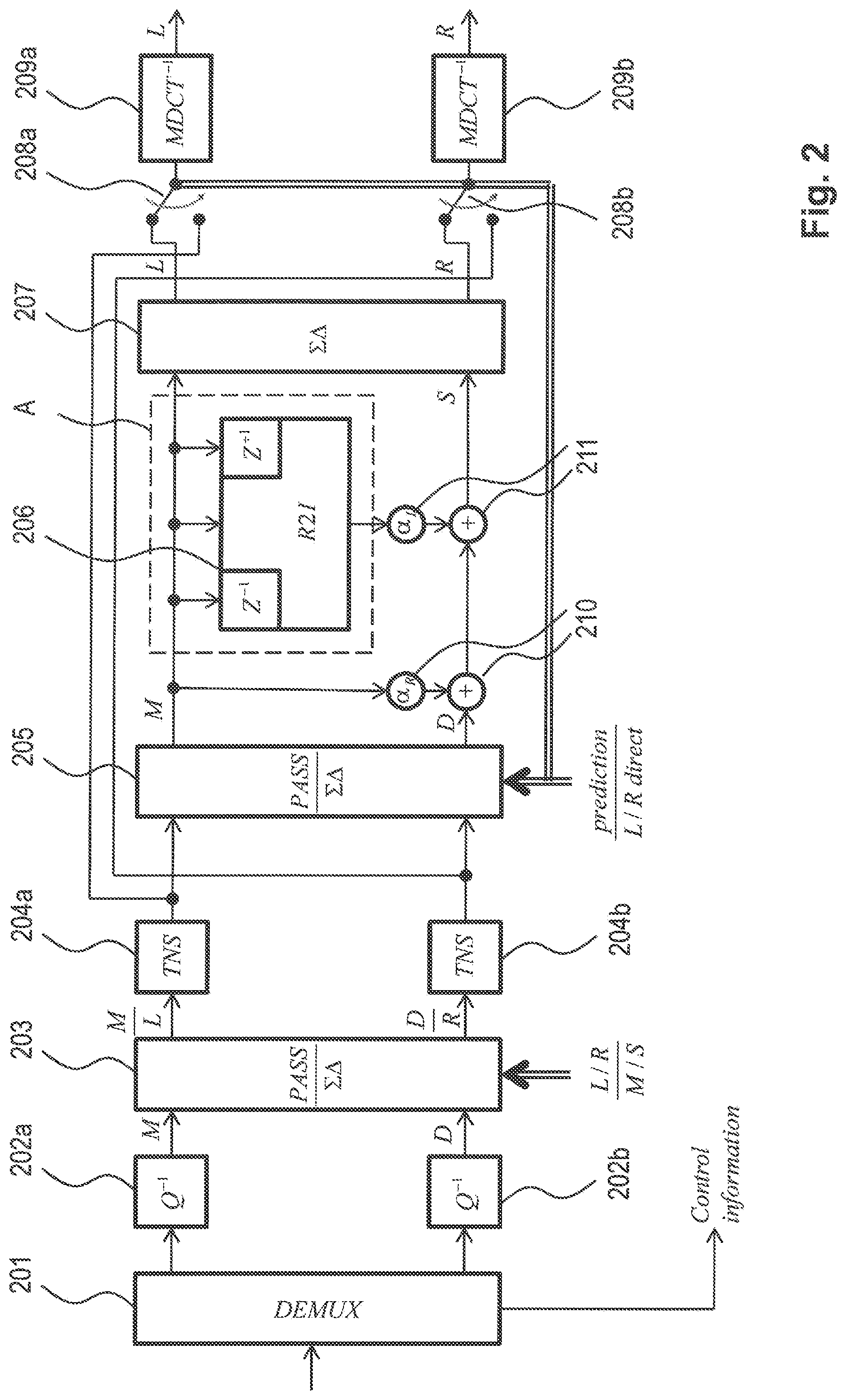 Patent US12322399 Figure 2 – MDCT-based complex prediction stereo coding