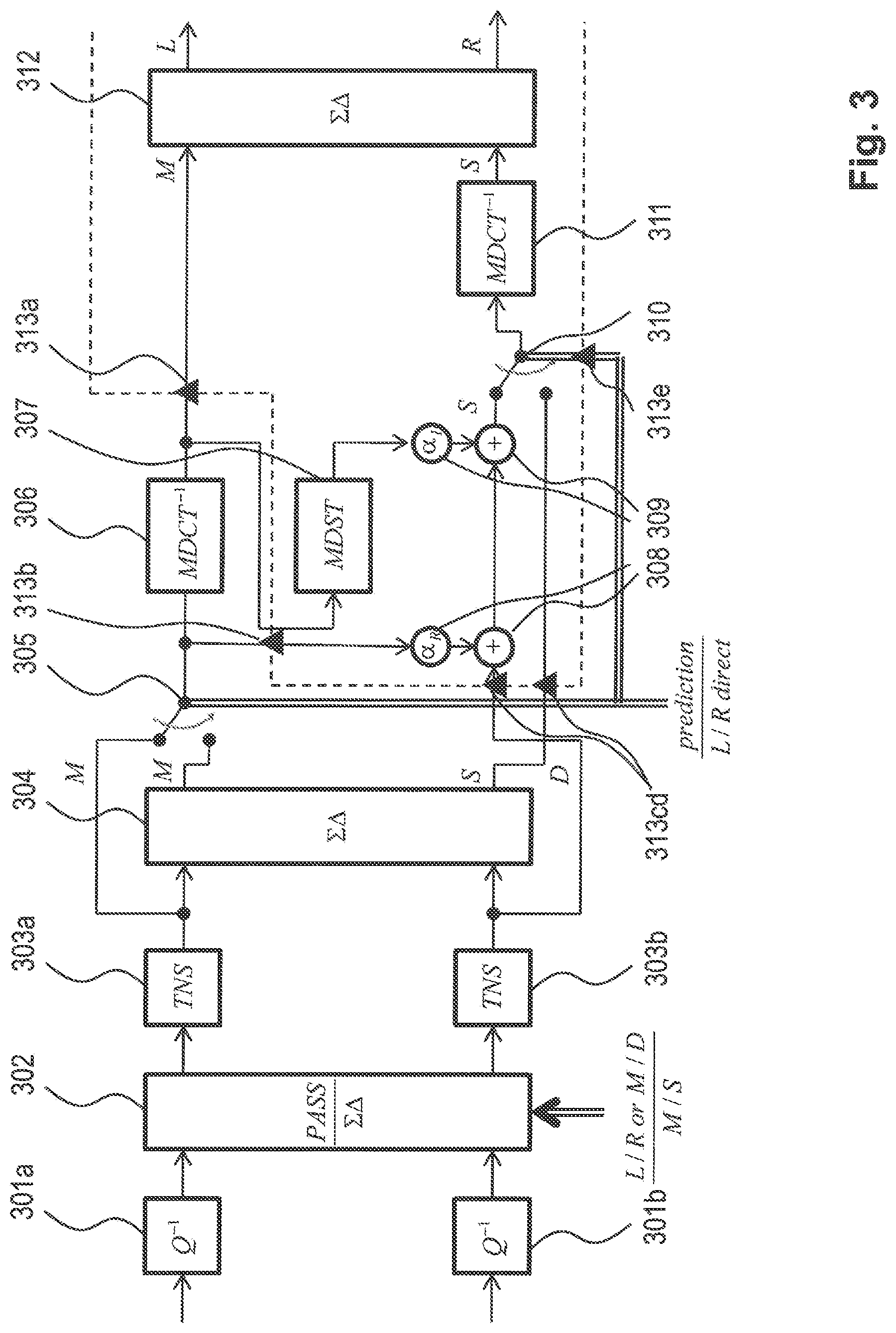 Patent US12322399 Figure 3 – MDCT-based complex prediction stereo coding