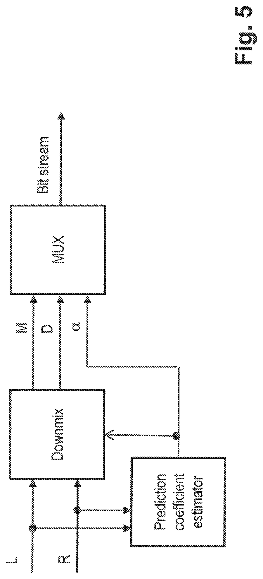 Patent US12322399 Figure 5 – MDCT-based complex prediction stereo coding