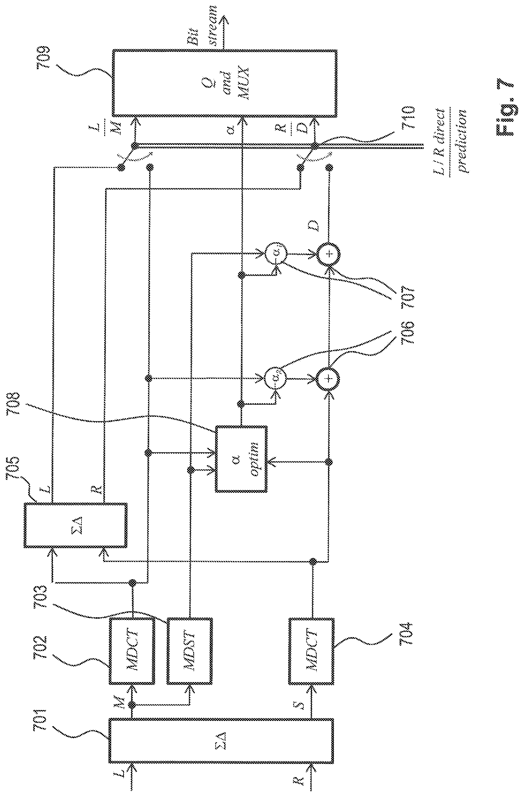 Patent US12322399 Figure 7 – MDCT-based complex prediction stereo coding