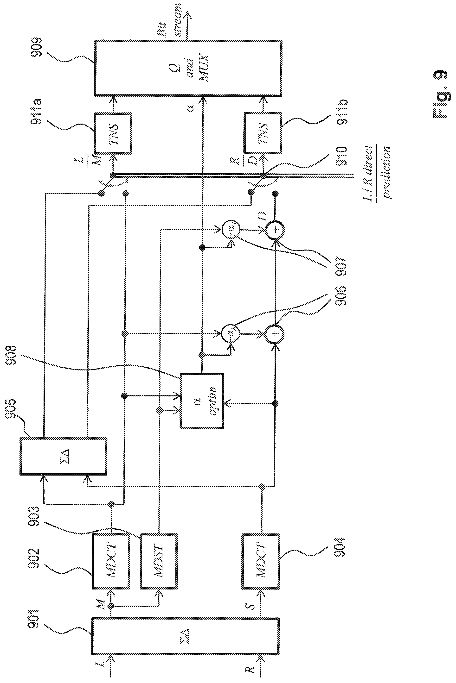 Patent US12322399 Figure 9 – MDCT-based complex prediction stereo coding