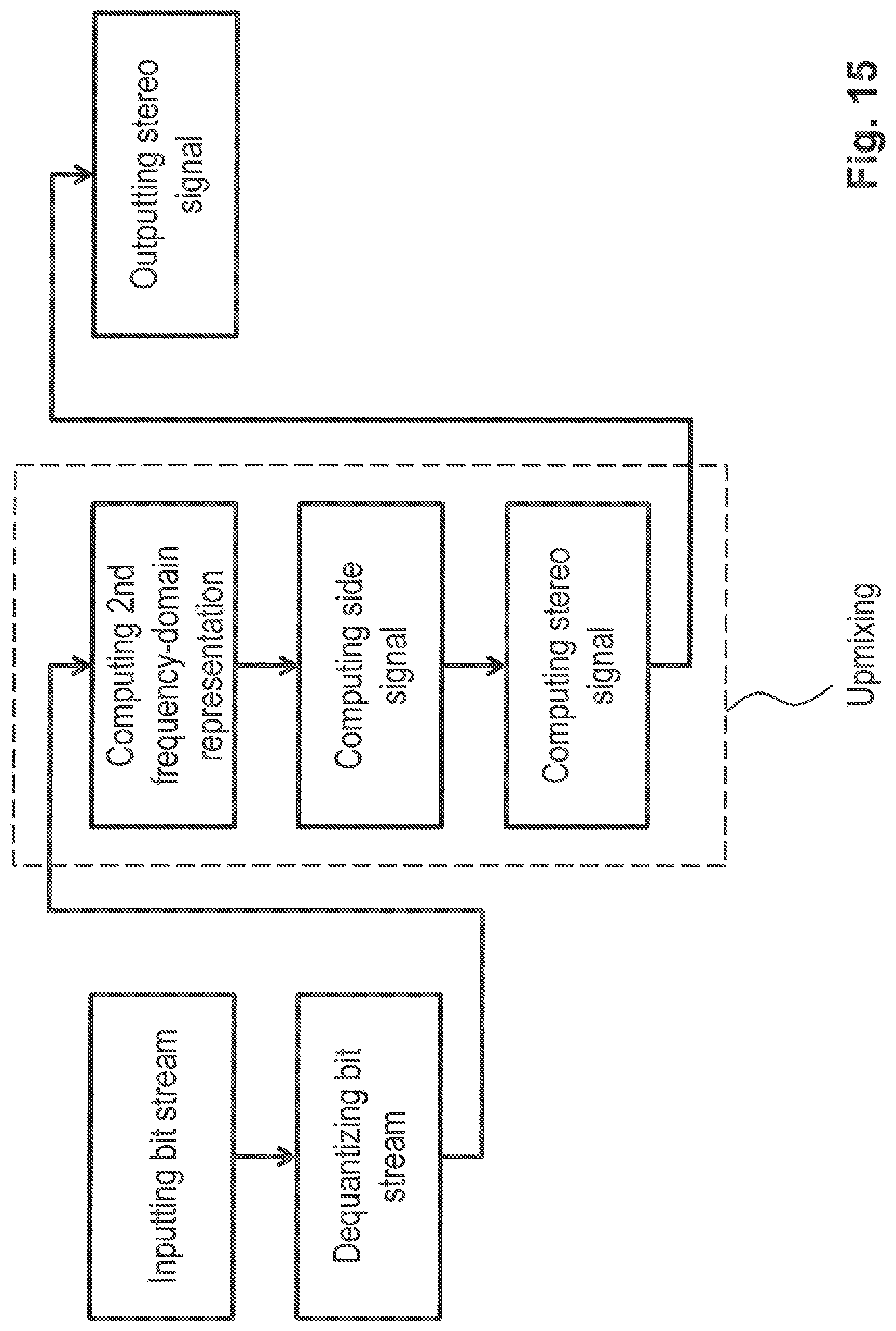 Patent US12322399 Figure 15 – MDCT-based complex prediction stereo coding