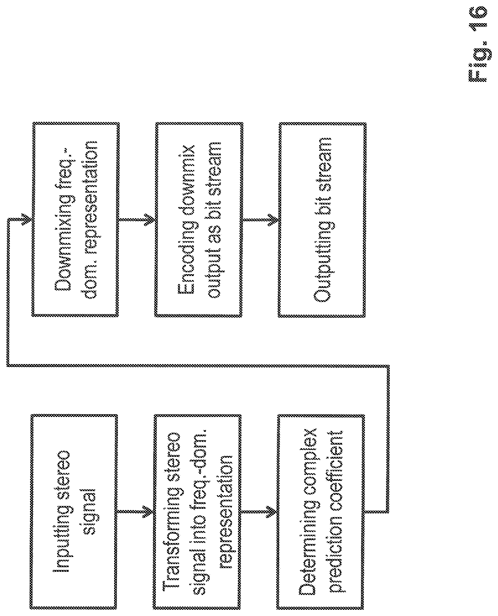 Patent US12322399 Figure 16 – MDCT-based complex prediction stereo coding