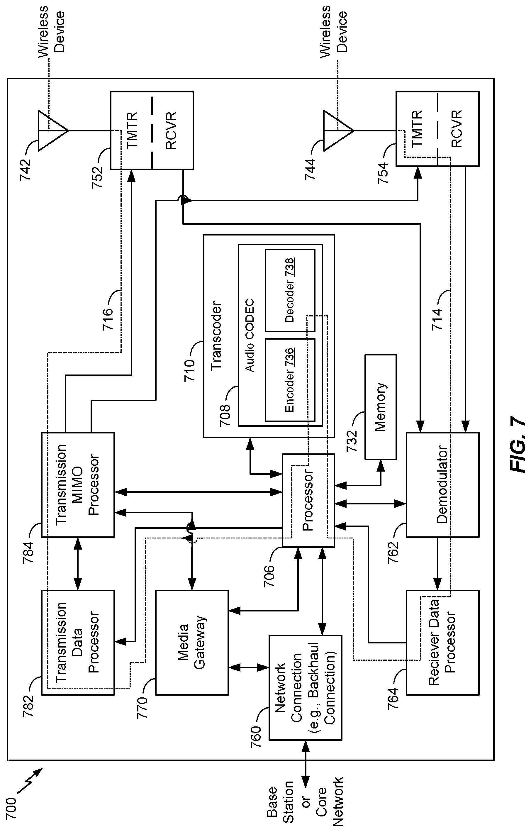 Patent US12322400 Figure 9 – Stereo parameters for stereo decoding