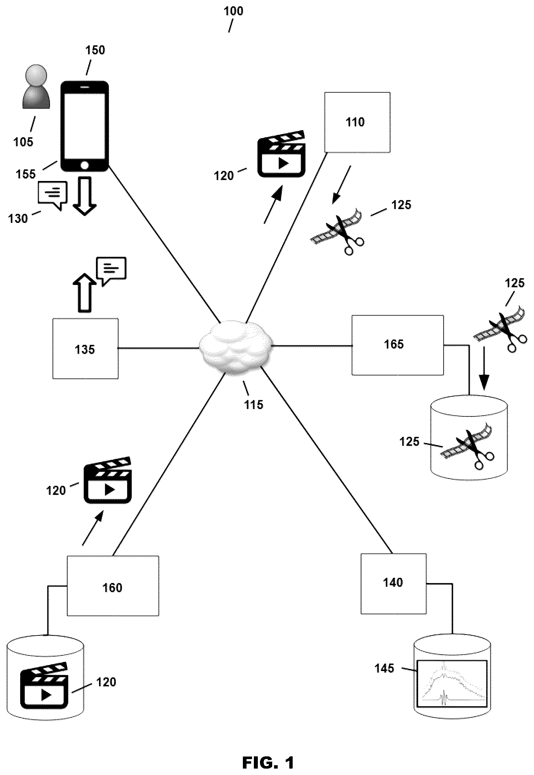 Patent US12322402 Figure 1 – AI-generated music derivative works