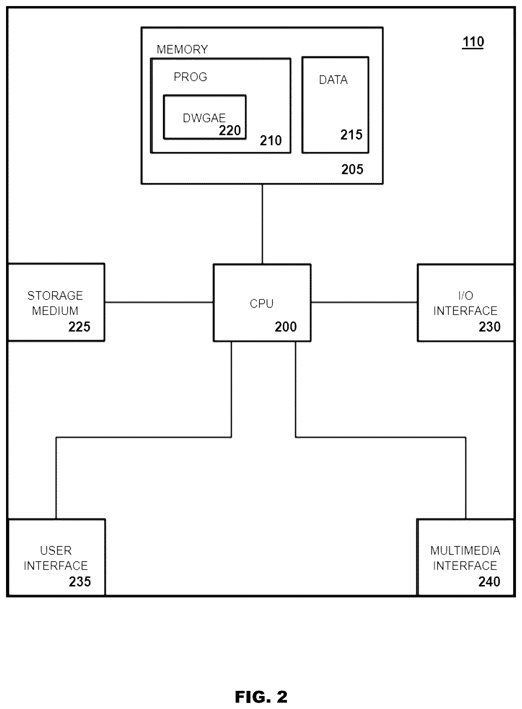 Patent US12322402 Figure 2 – AI-generated music derivative works