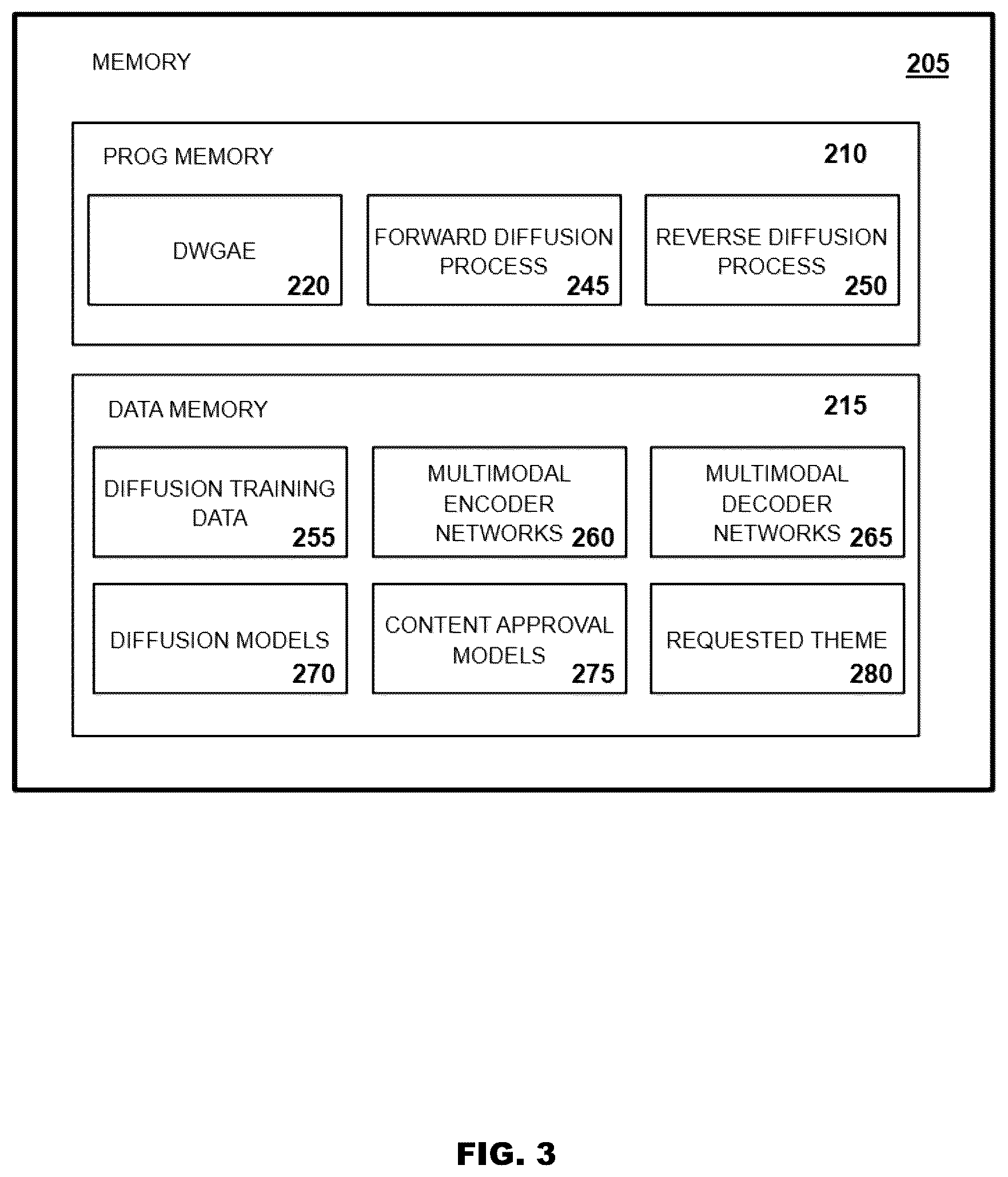 Patent US12322402 Figure 3 – AI-generated music derivative works