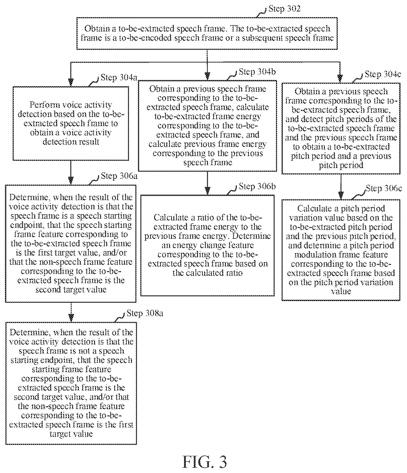 Patent US12322403 Figure 2 – Speech coding method and apparatus, computer device, and storage medium