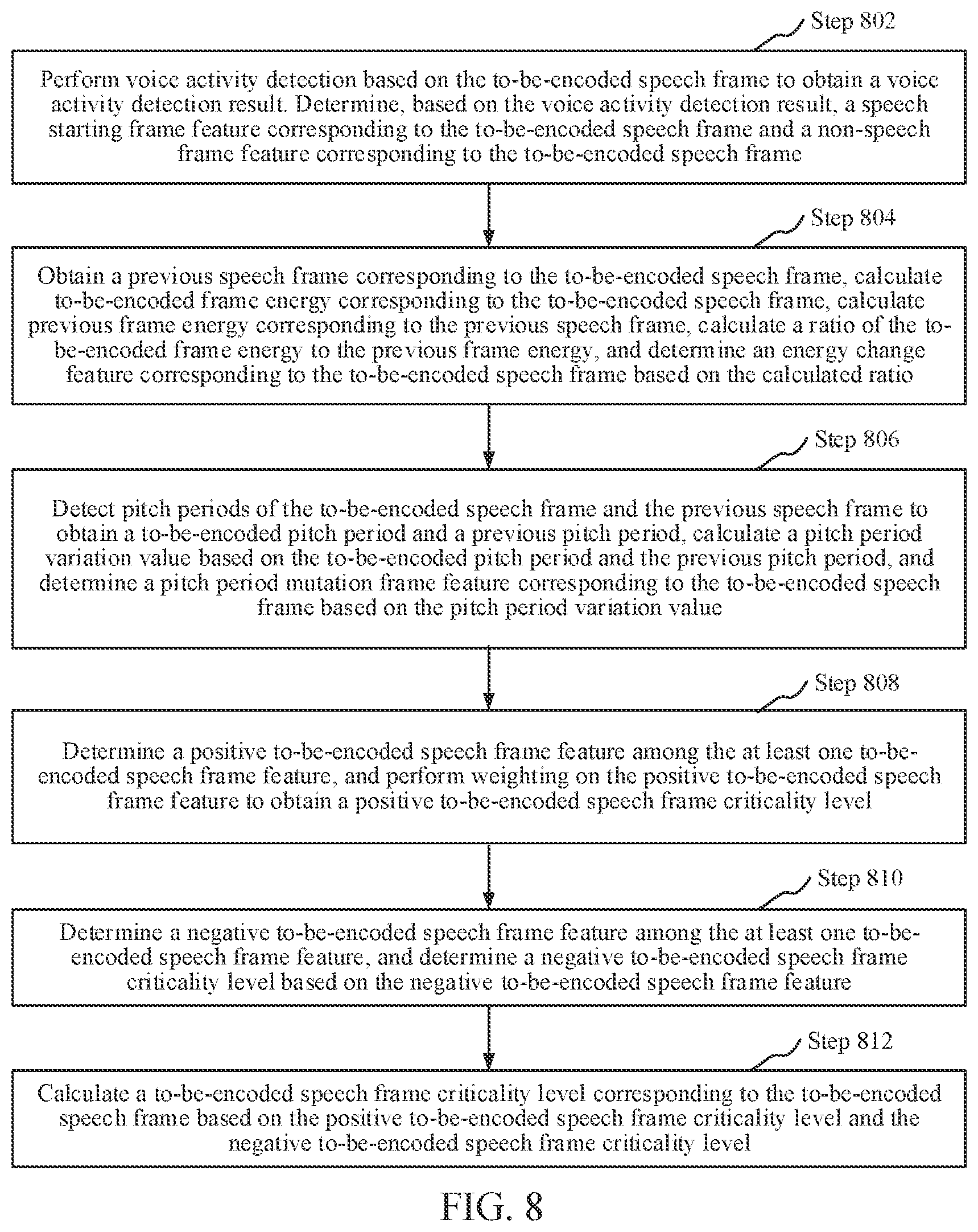 Patent US12322403 Figure 5 – Speech coding method and apparatus, computer device, and storage medium