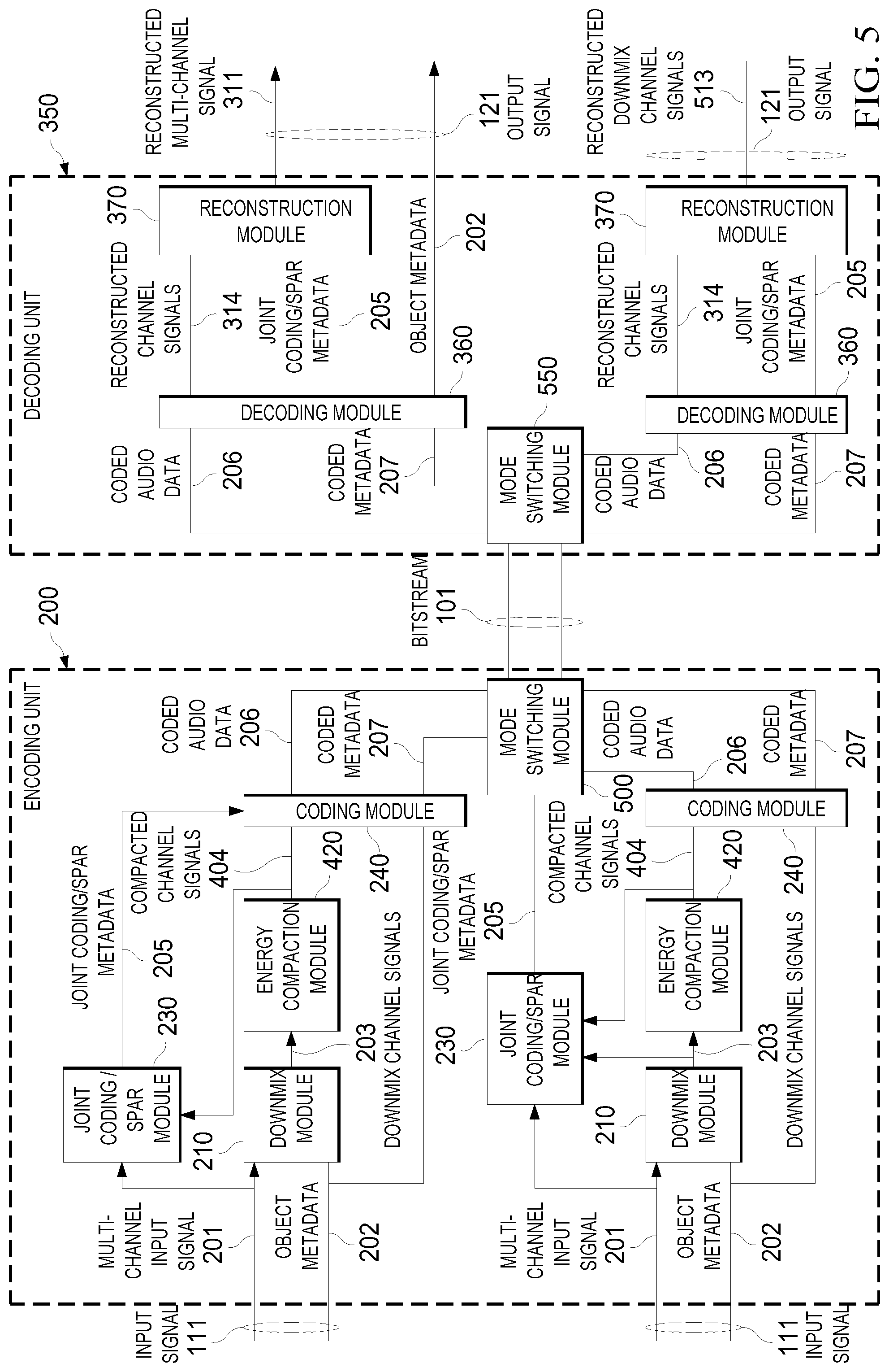 Patent US12322404 Figure 4 – Methods and devices for encoding and/or decoding immersive audio signals