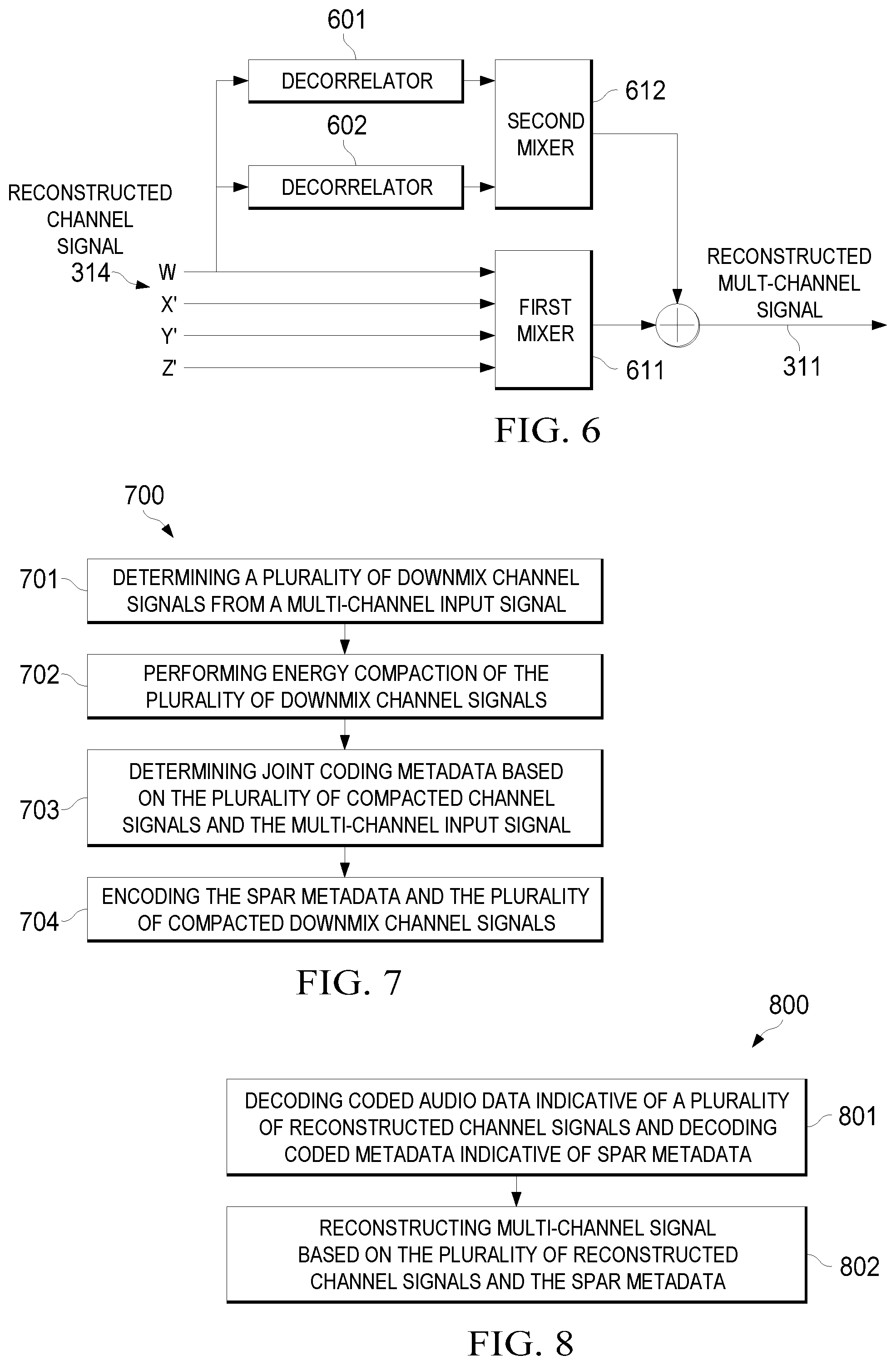 Patent US12322404 Figure 5 – Methods and devices for encoding and/or decoding immersive audio signals