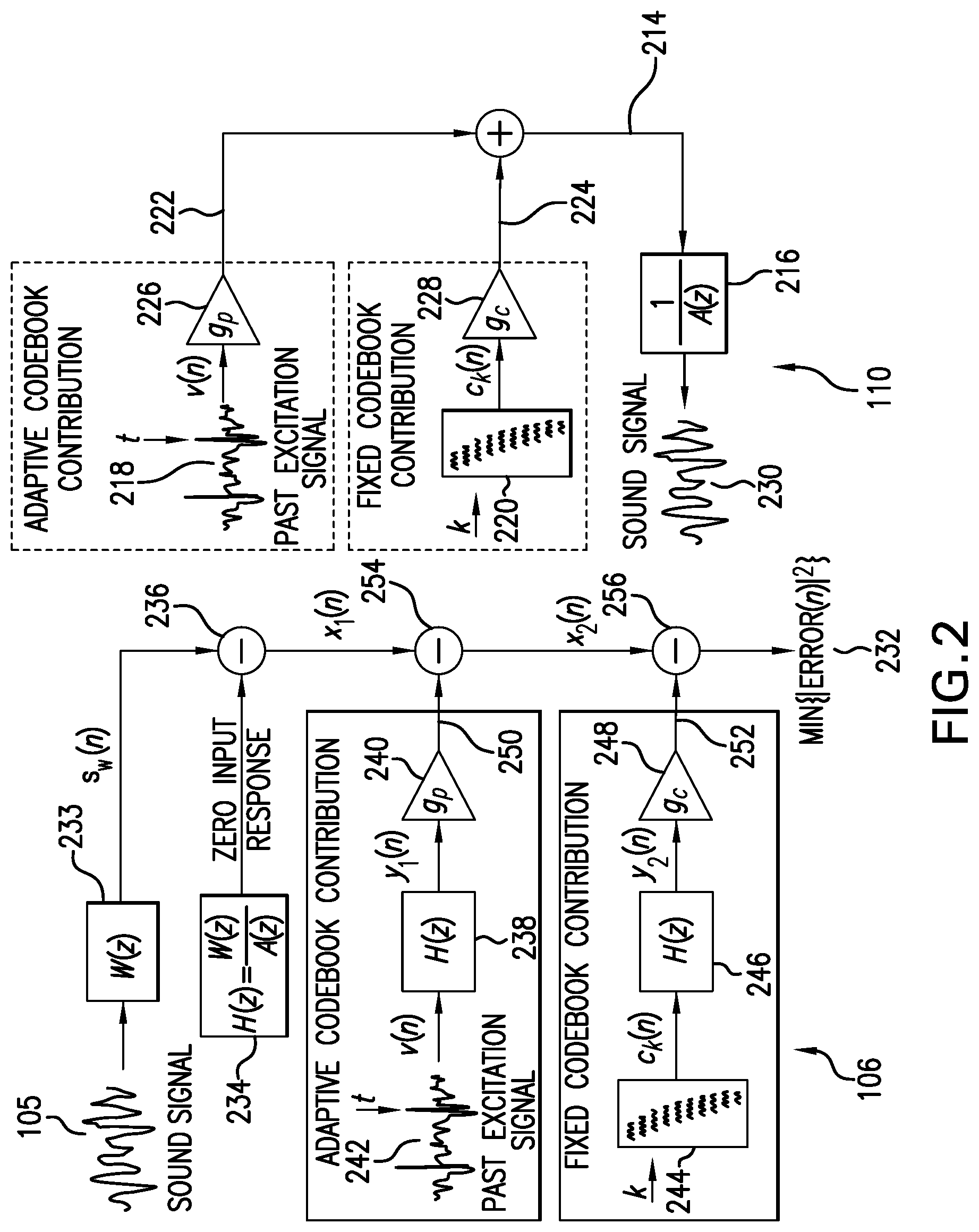 Patent US12322405 Figure 2 – Methods and devices for detecting an attack in a sound signal to be coded and for coding the detected attack