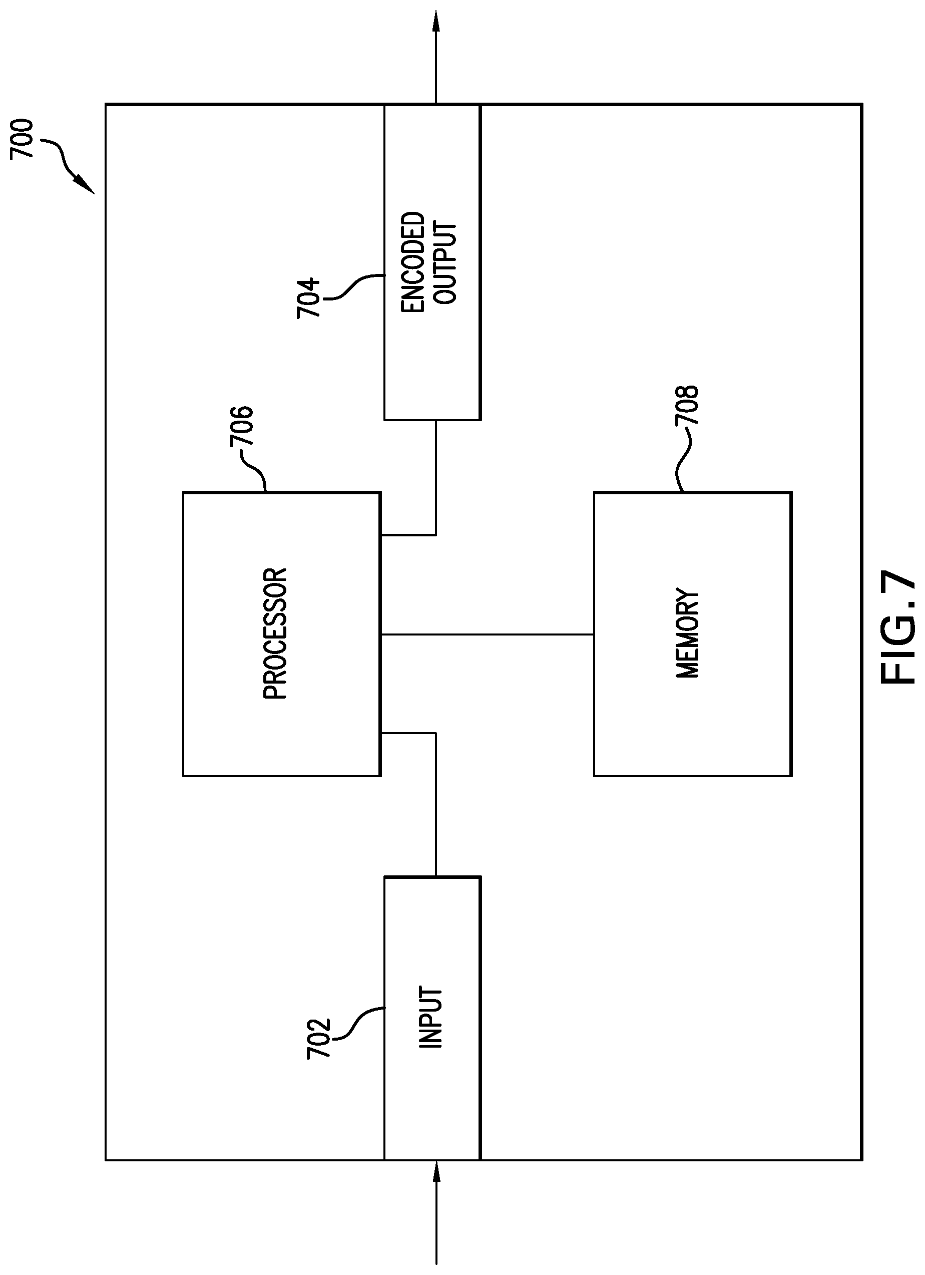 Patent US12322405 Figure 7 – Methods and devices for detecting an attack in a sound signal to be coded and for coding the detected attack