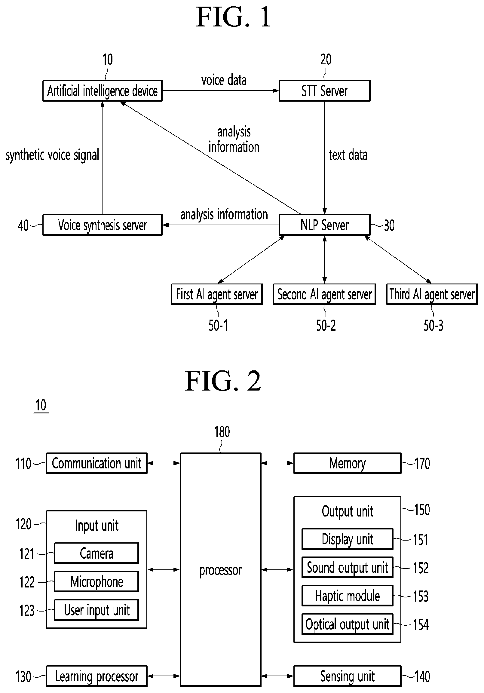 Patent US12322407 Figure 1 – Artificial intelligence device configured to generate a mask value