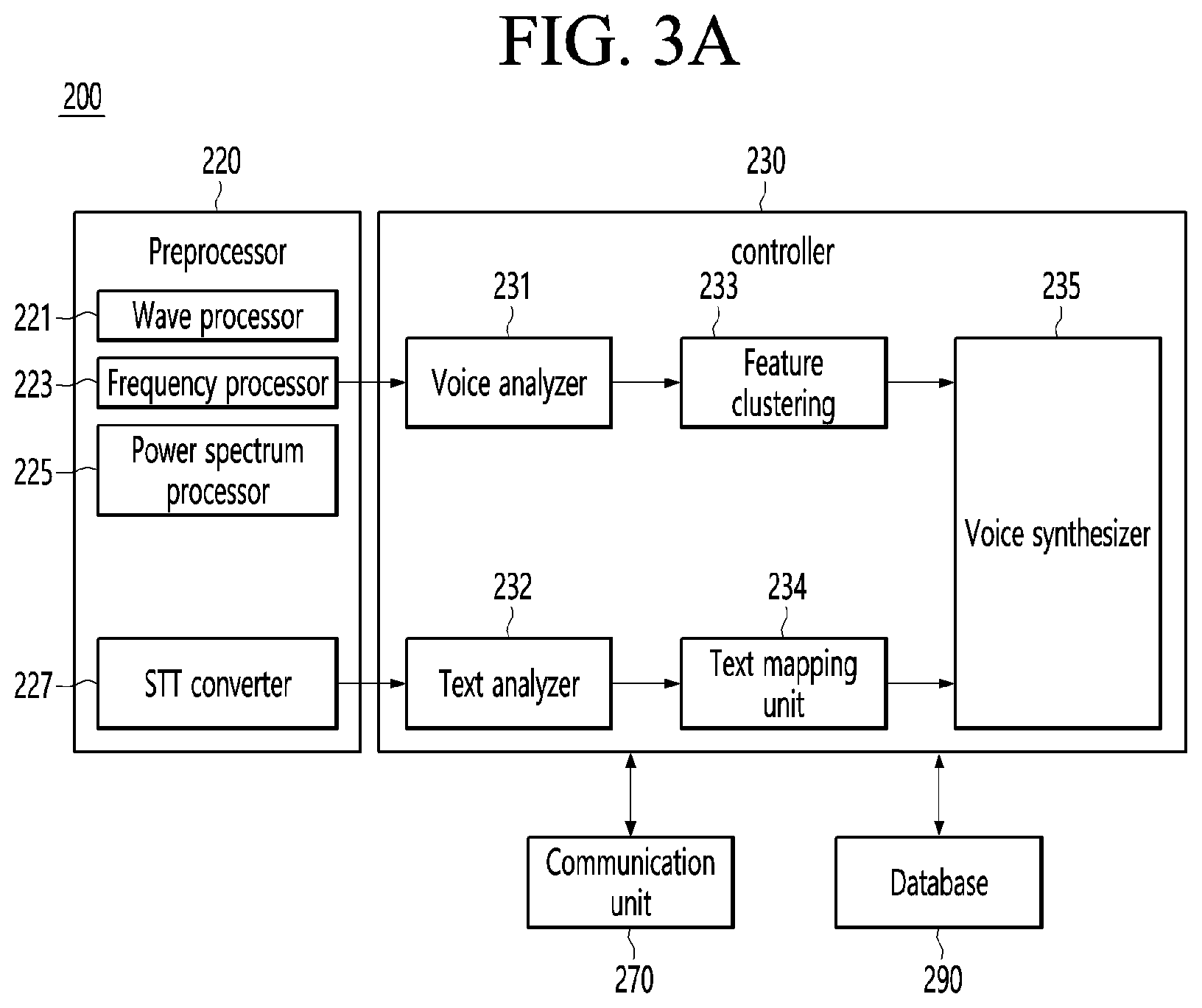 Patent US12322407 Figure 2 – Artificial intelligence device configured to generate a mask value