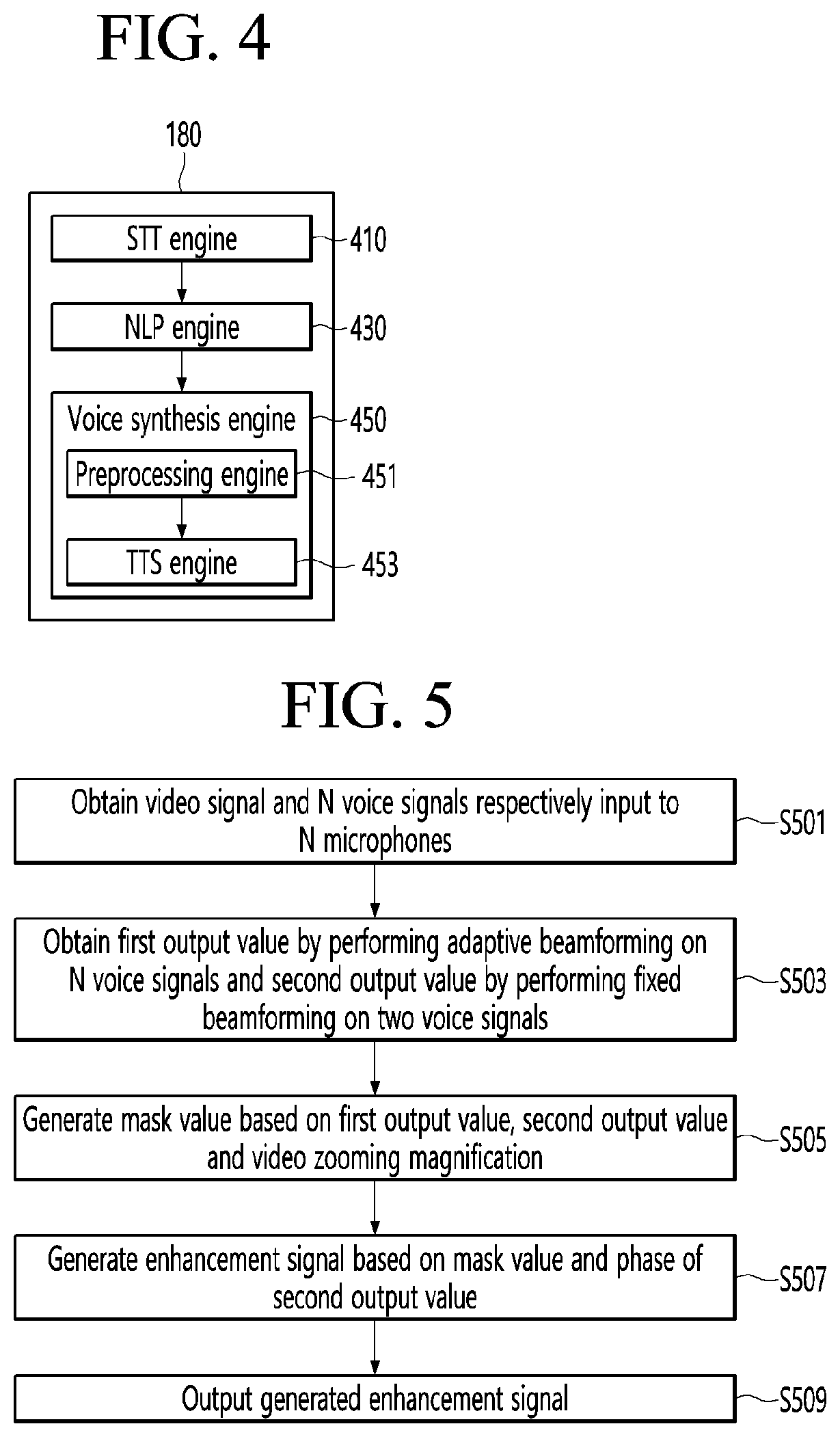 Patent US12322407 Figure 4 – Artificial intelligence device configured to generate a mask value