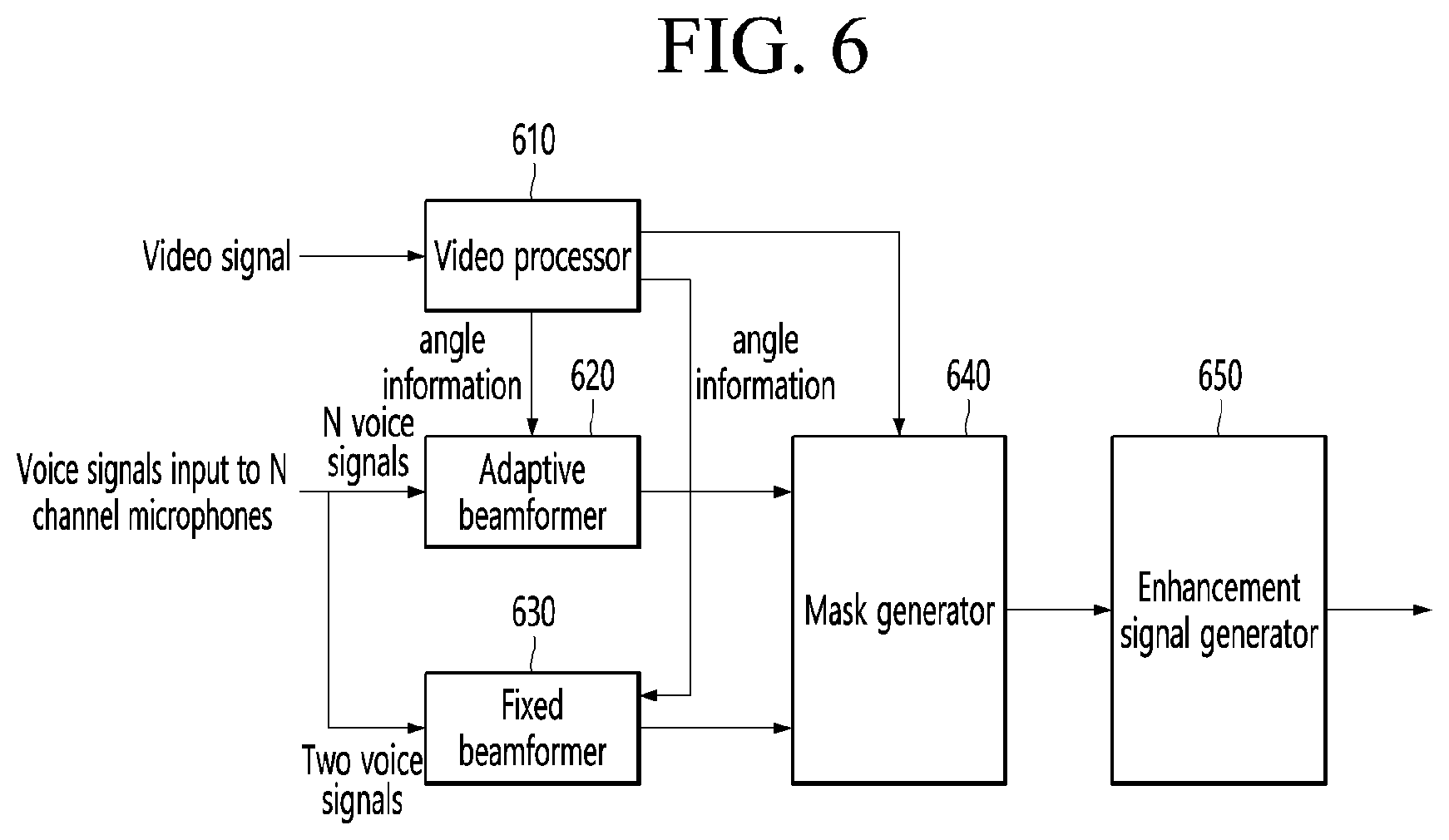 Patent US12322407 Figure 5 – Artificial intelligence device configured to generate a mask value