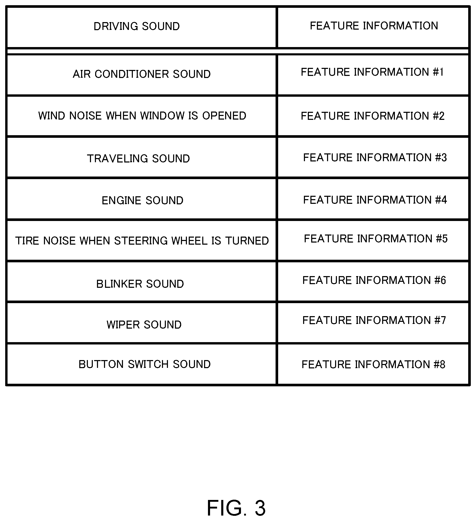 Patent US12322408 Figure 3 – Call processing apparatus