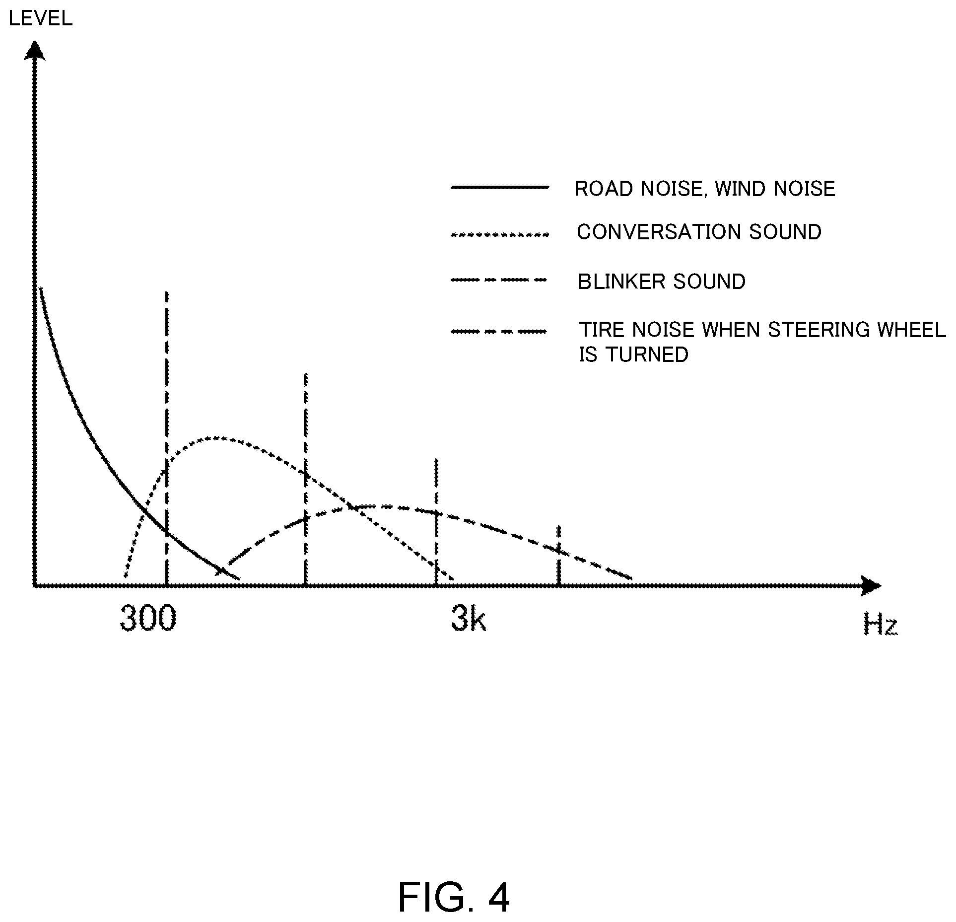Patent US12322408 Figure 4 – Call processing apparatus