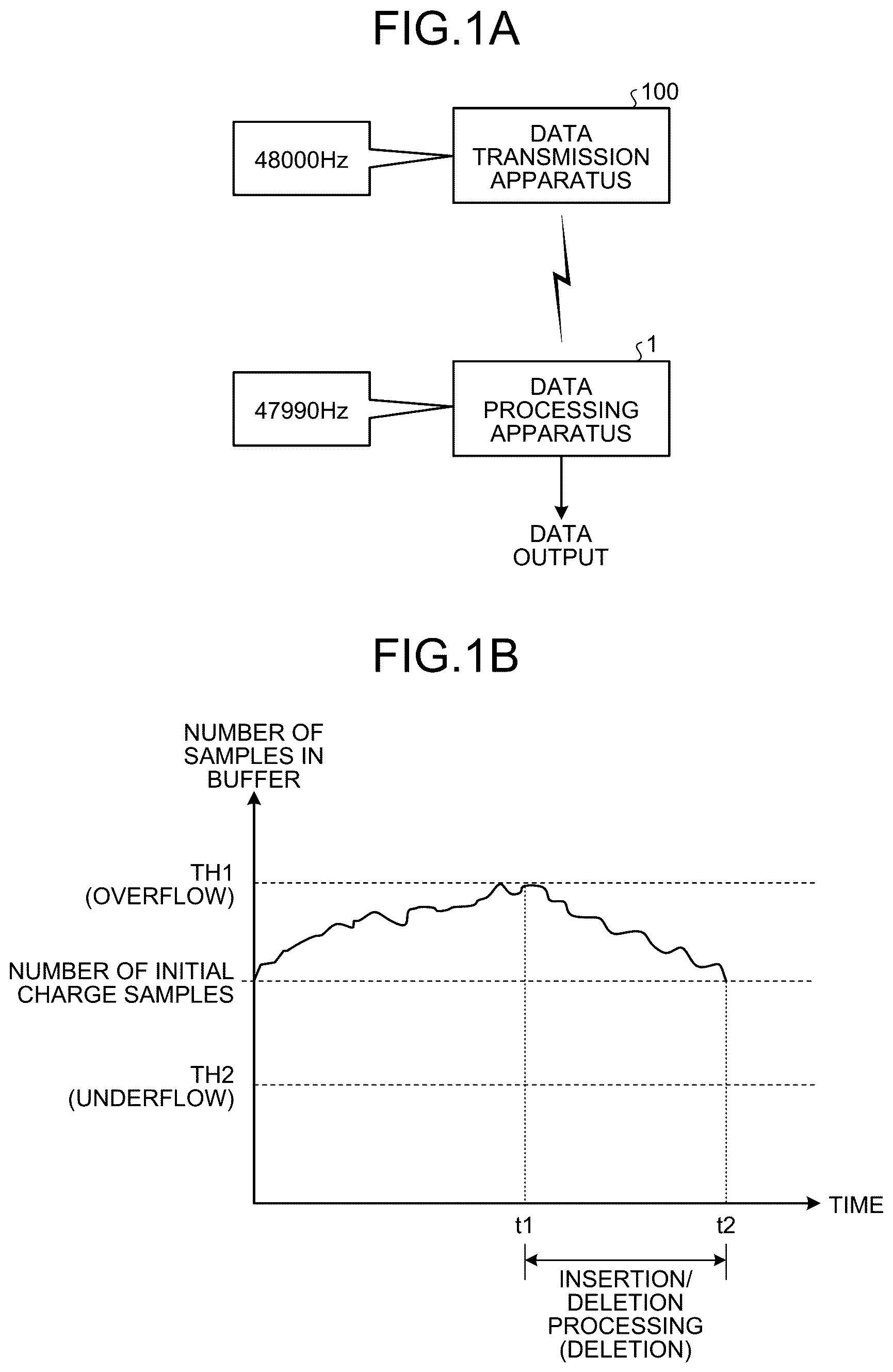 Patent US12322409 Figure 1 – Data processing apparatus, data processing method, and data processing program