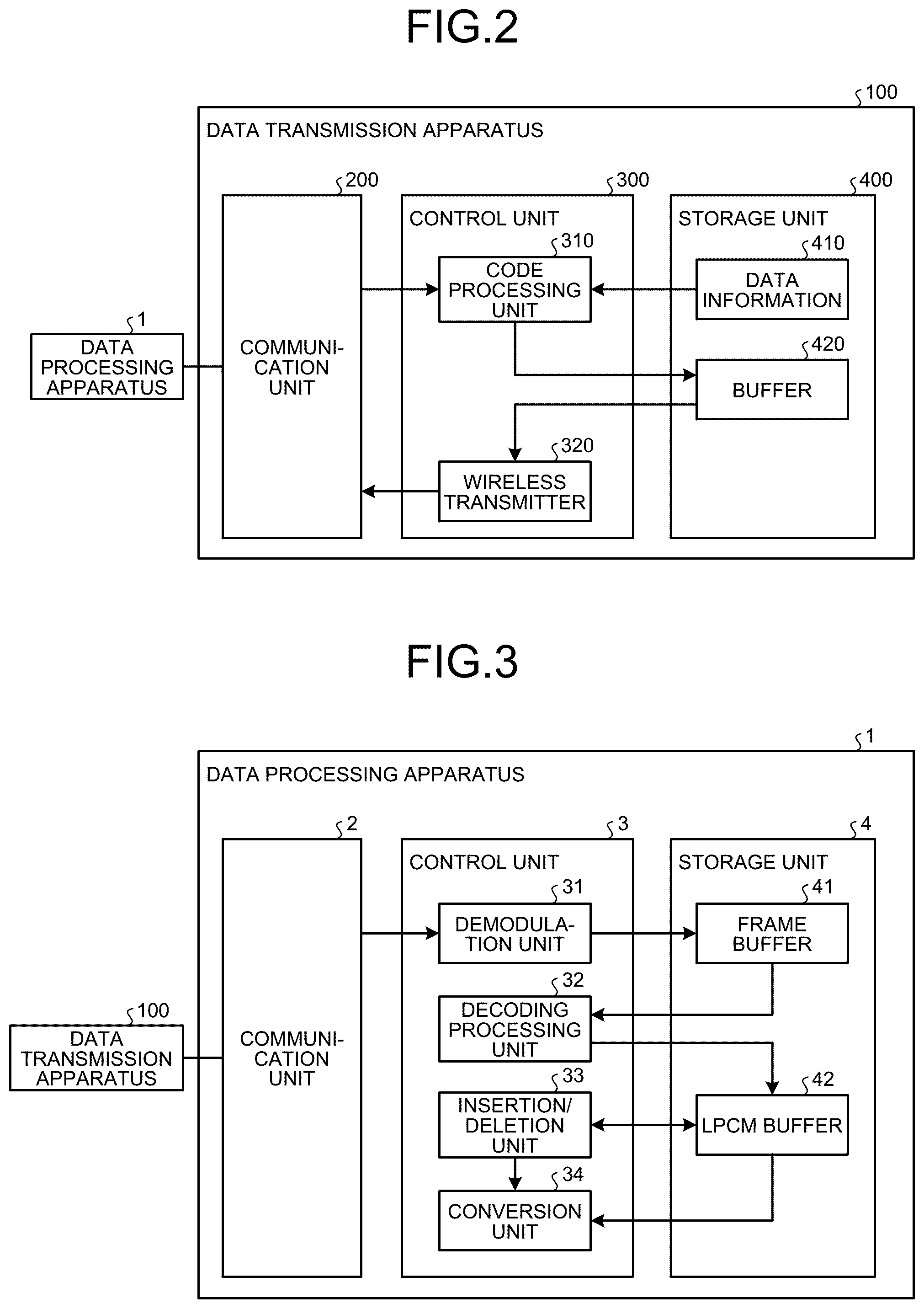Patent US12322409 Figure 2 – Data processing apparatus, data processing method, and data processing program