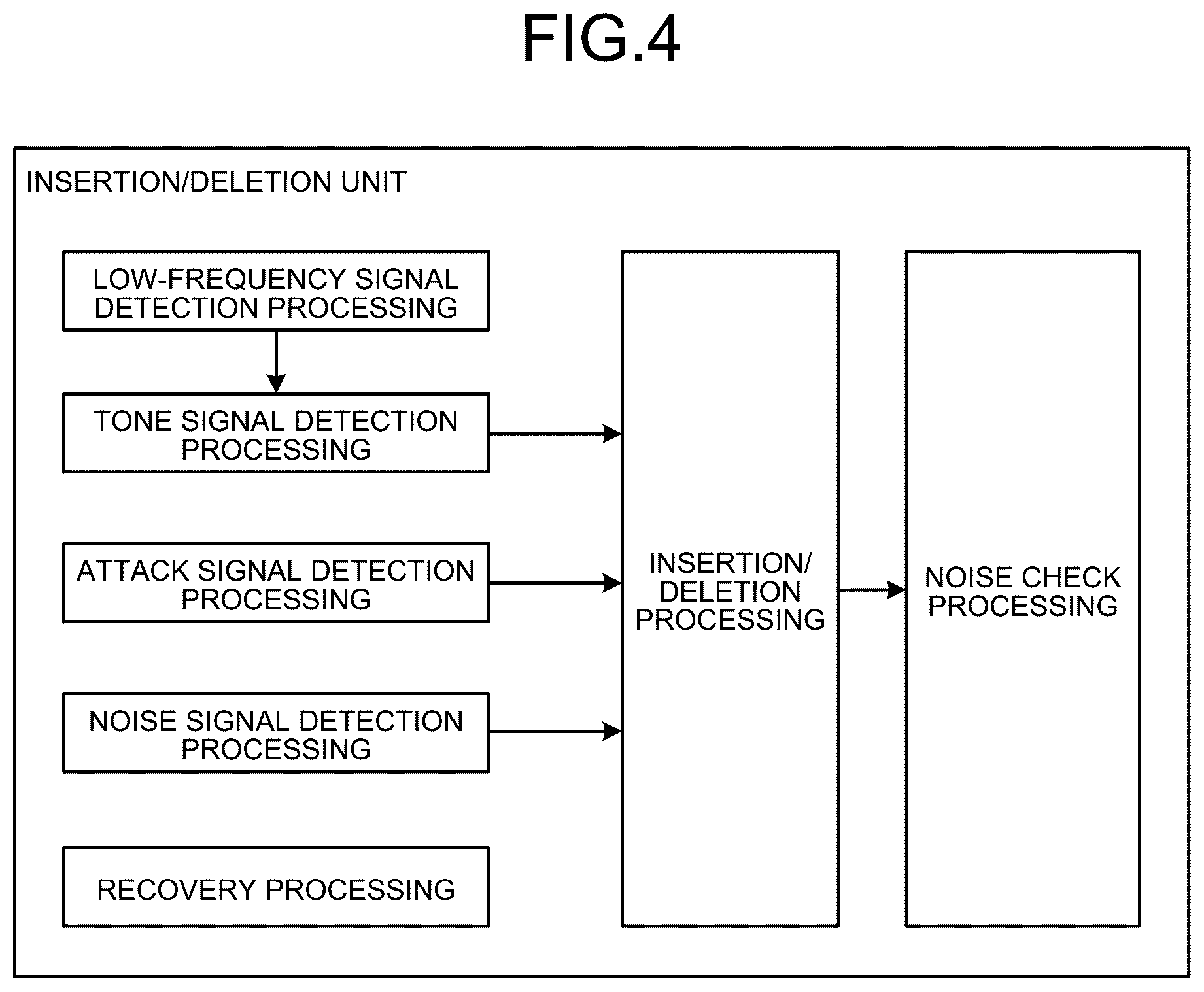 Patent US12322409 Figure 3 – Data processing apparatus, data processing method, and data processing program