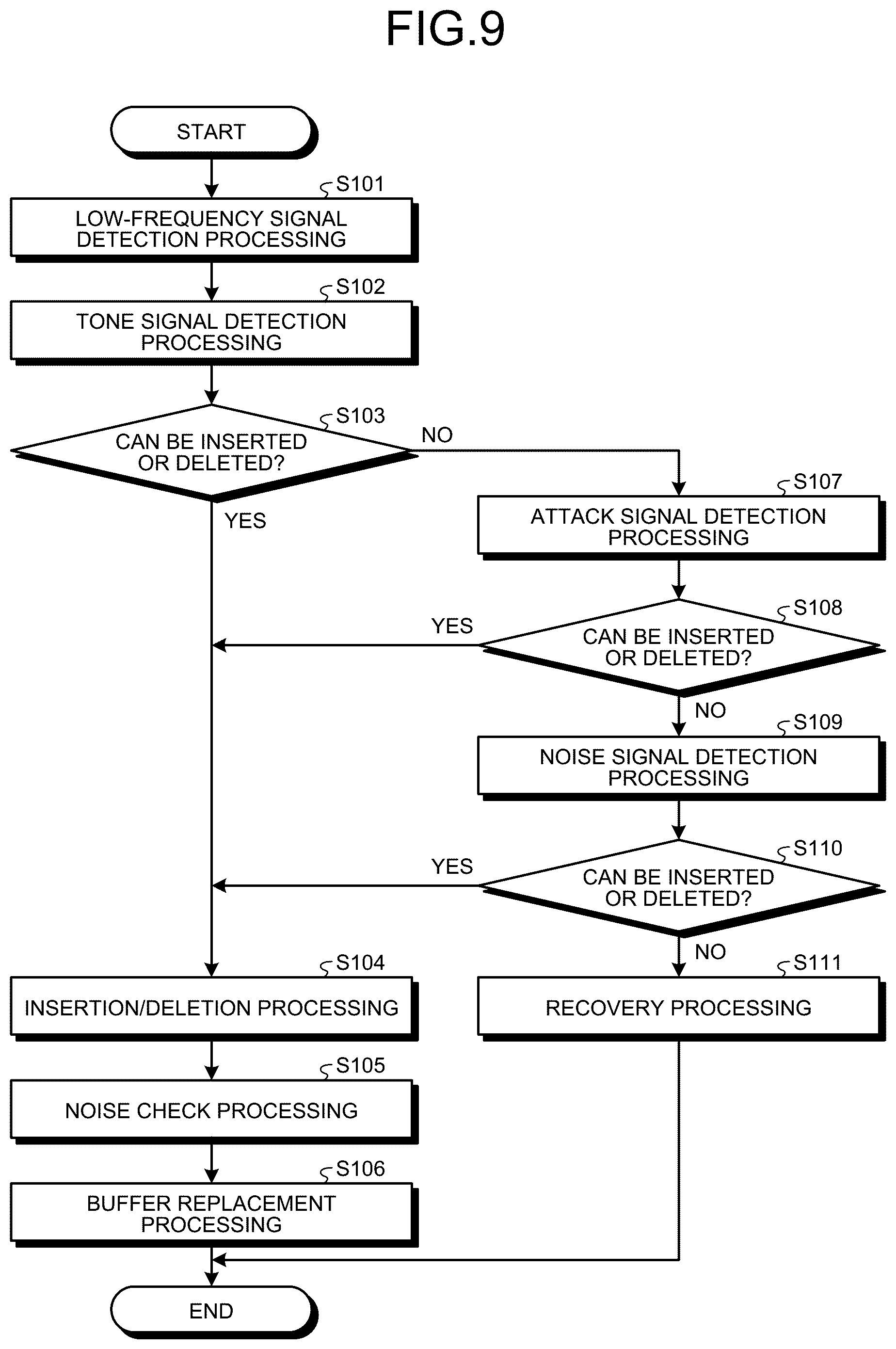 Patent US12322409 Figure 6 – Data processing apparatus, data processing method, and data processing program