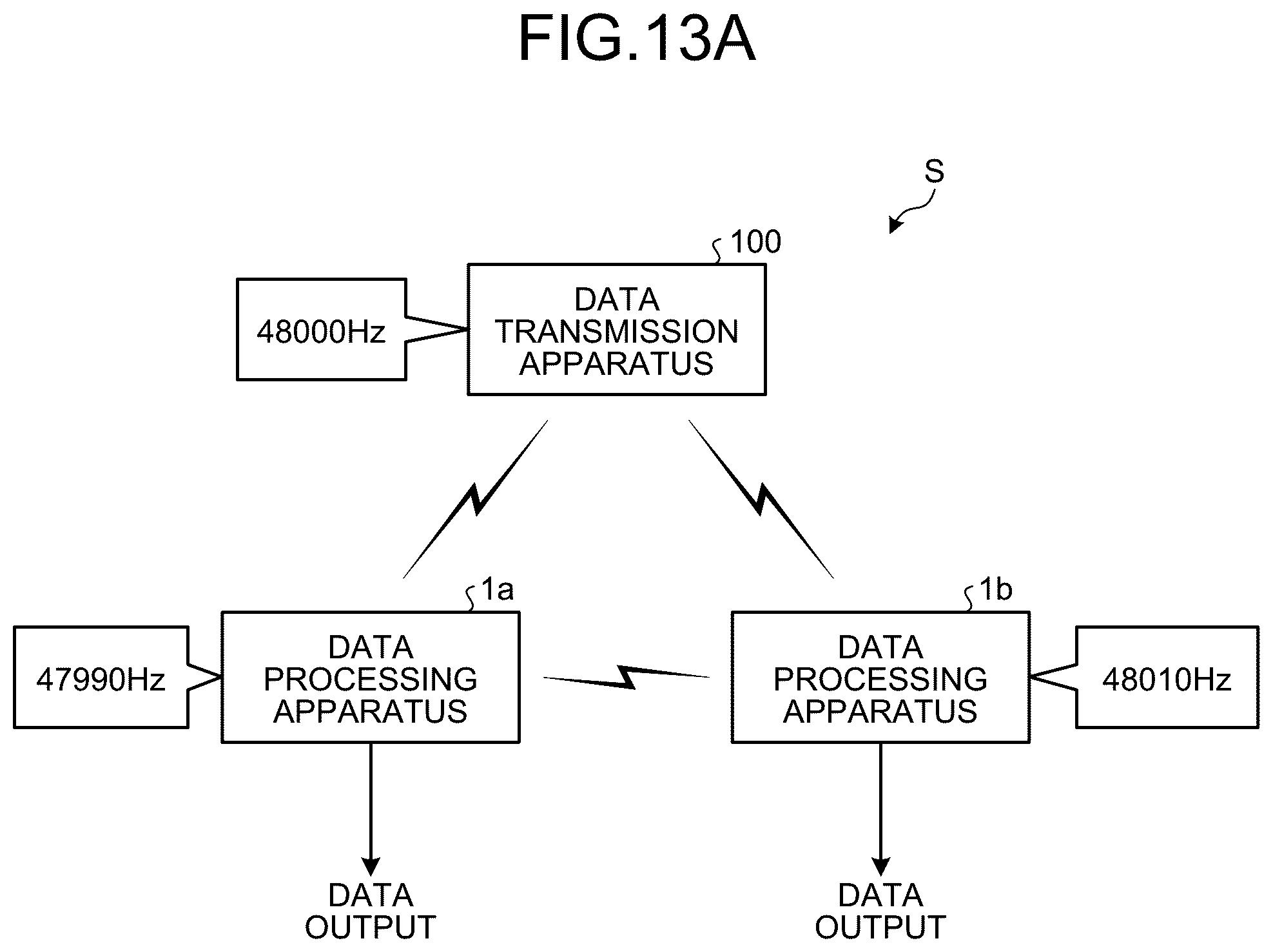 Patent US12322409 Figure 10 – Data processing apparatus, data processing method, and data processing program