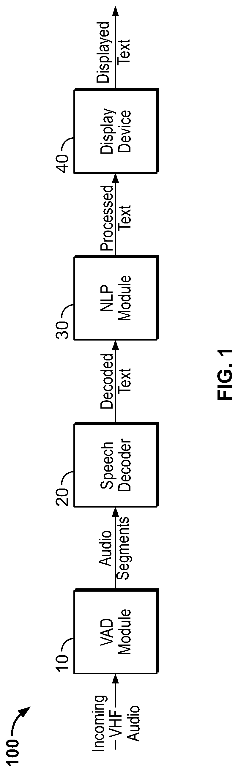Patent US12322410 Figure 1 – System and method for handling unsplit segments in transcription of air traffic communication (ATC)