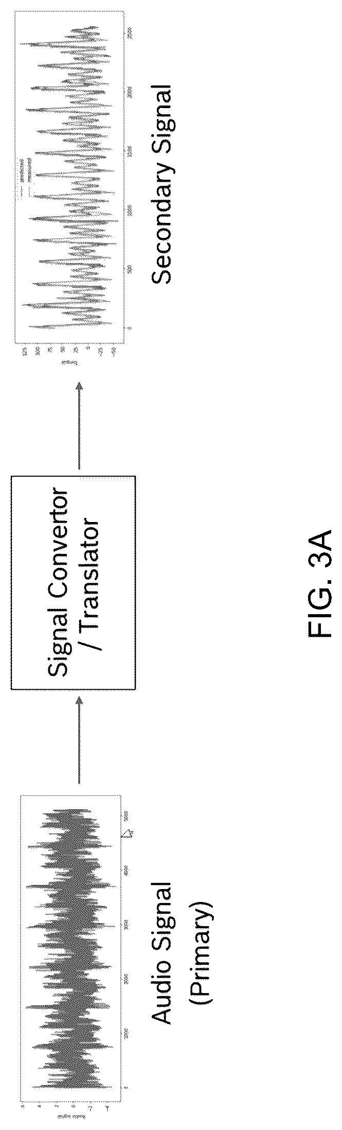 Patent US12322411 Figure 3 – Systems and methods for cross-modal signal inference using audio signals