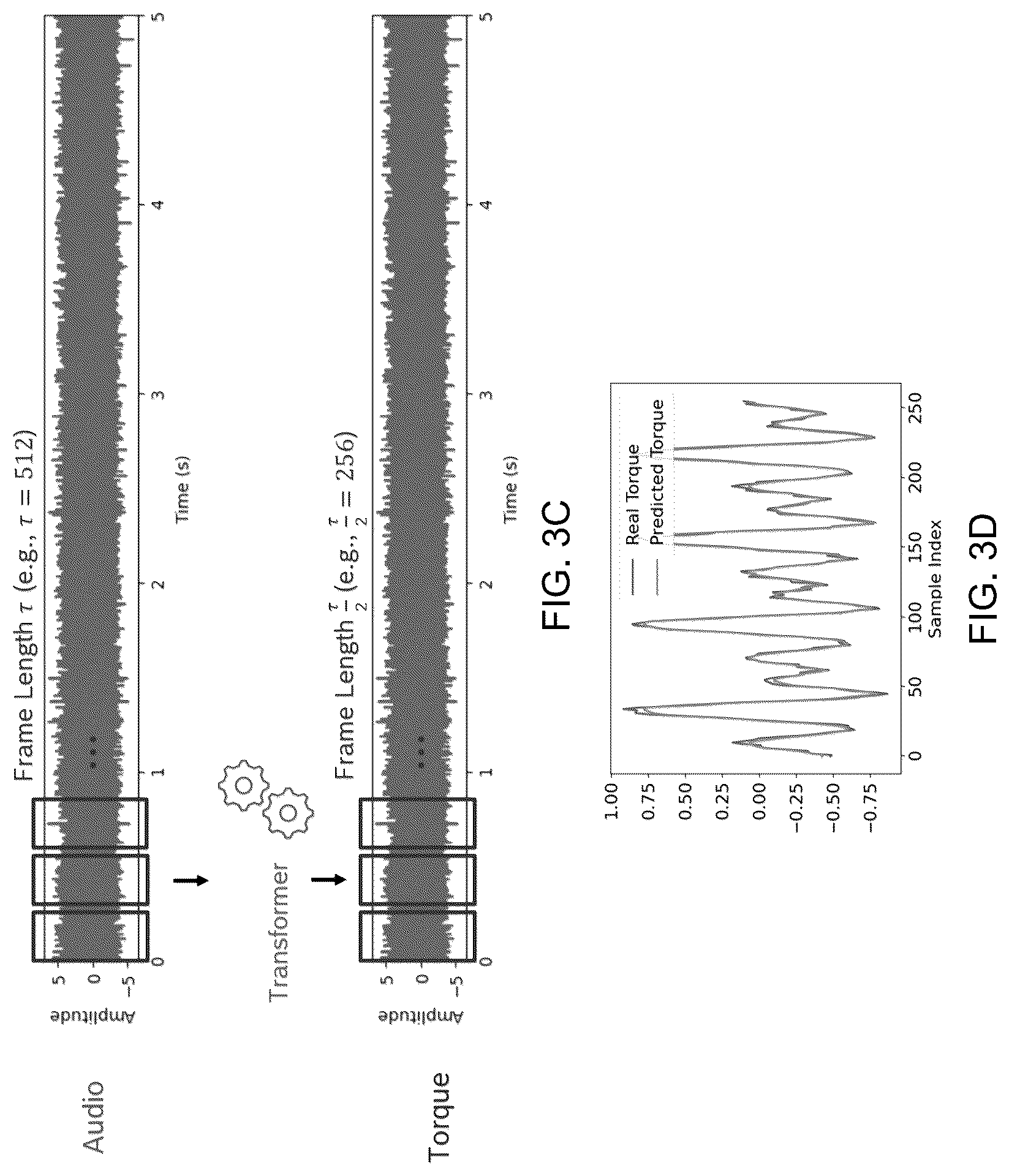 Patent US12322411 Figure 5 – Systems and methods for cross-modal signal inference using audio signals
