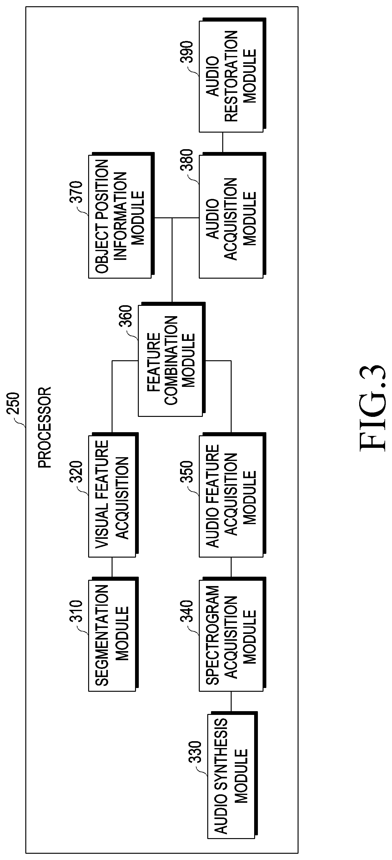 Patent US12322412 Figure 3 – Method for providing video and electronic device supporting the same