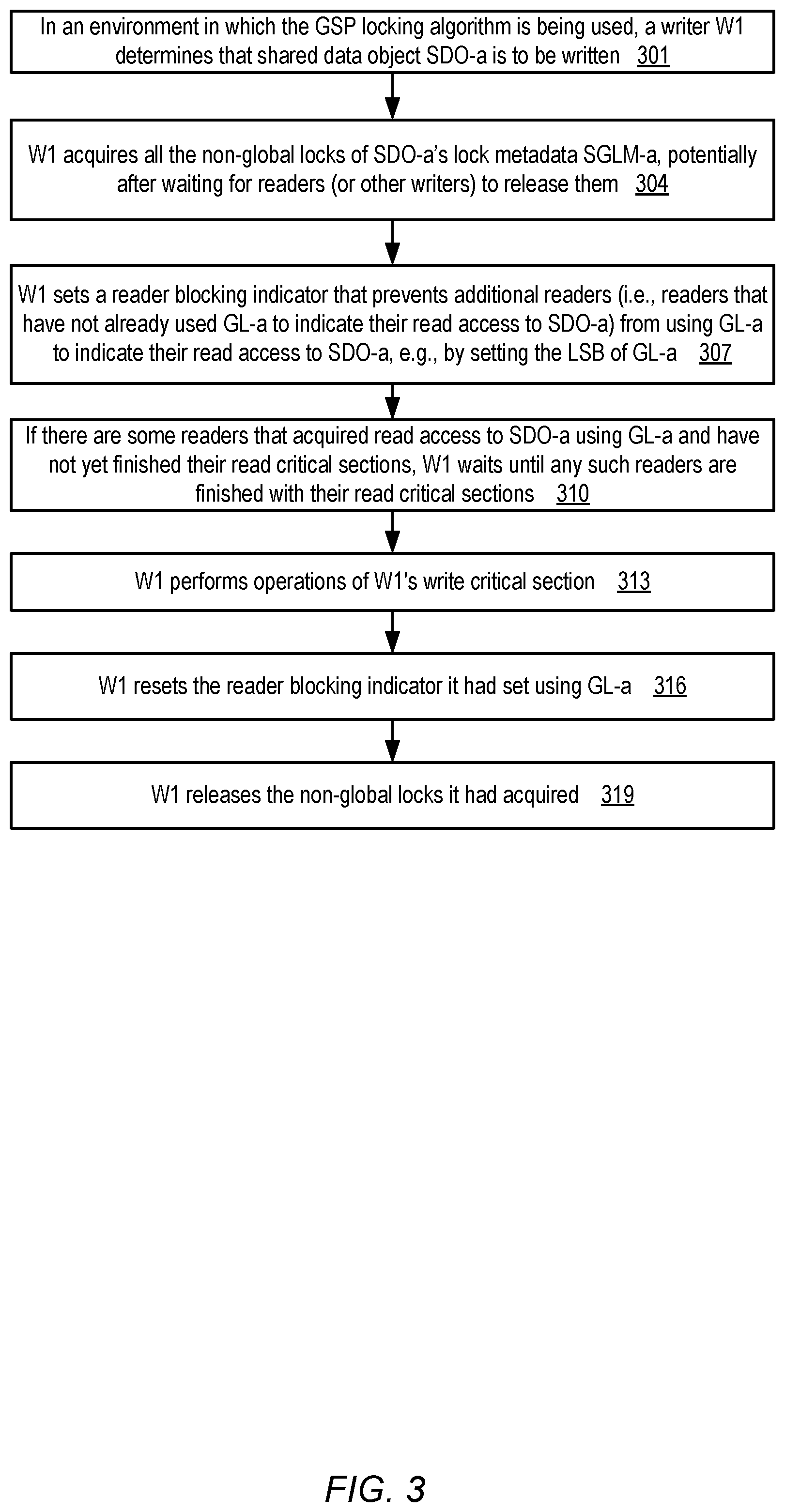Patent US12322414 Figure 3 – Global secondary path locking technique enabling high read concurrency for read-mostly workloads