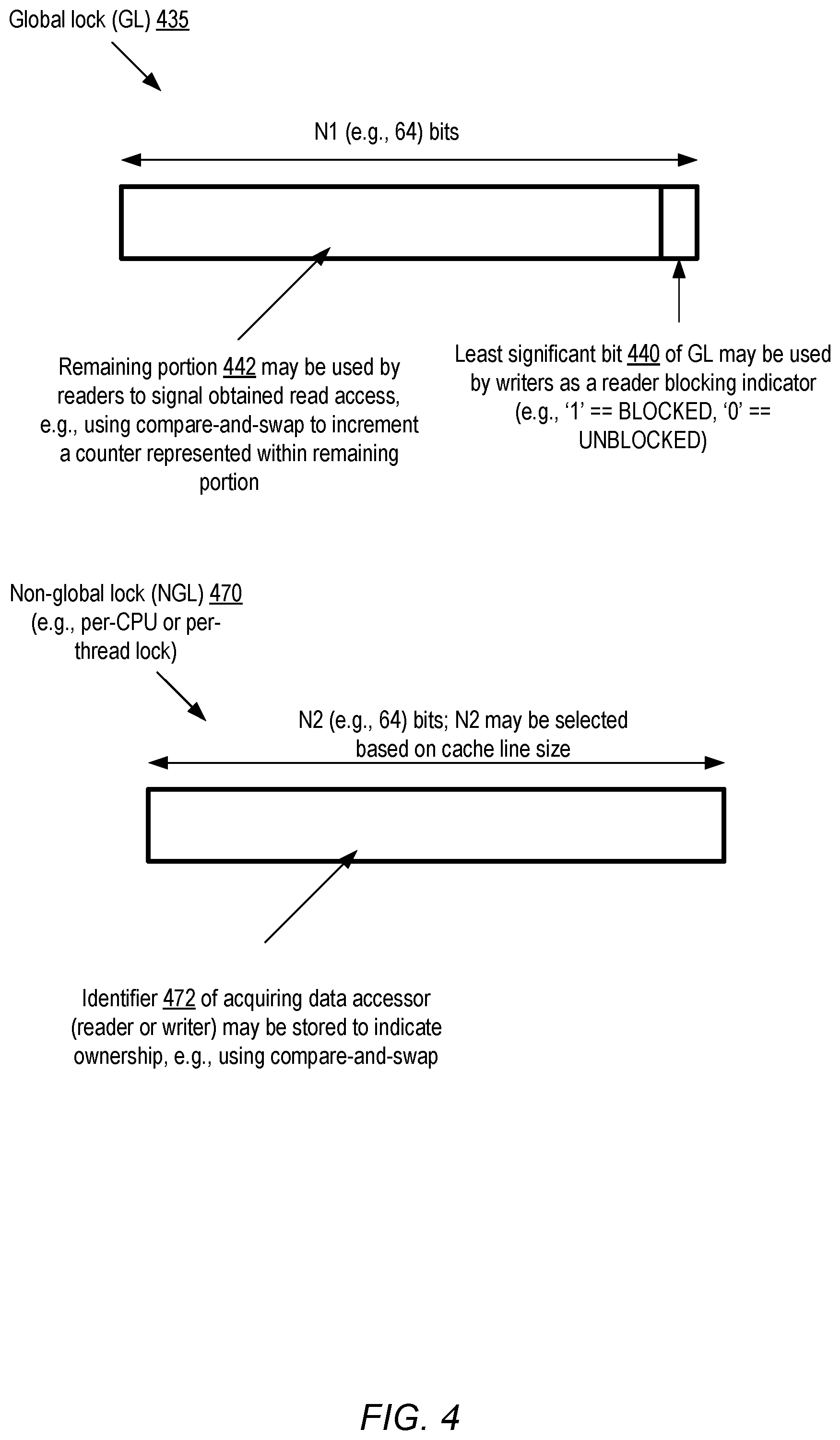 Patent US12322414 Figure 4 – Global secondary path locking technique enabling high read concurrency for read-mostly workloads