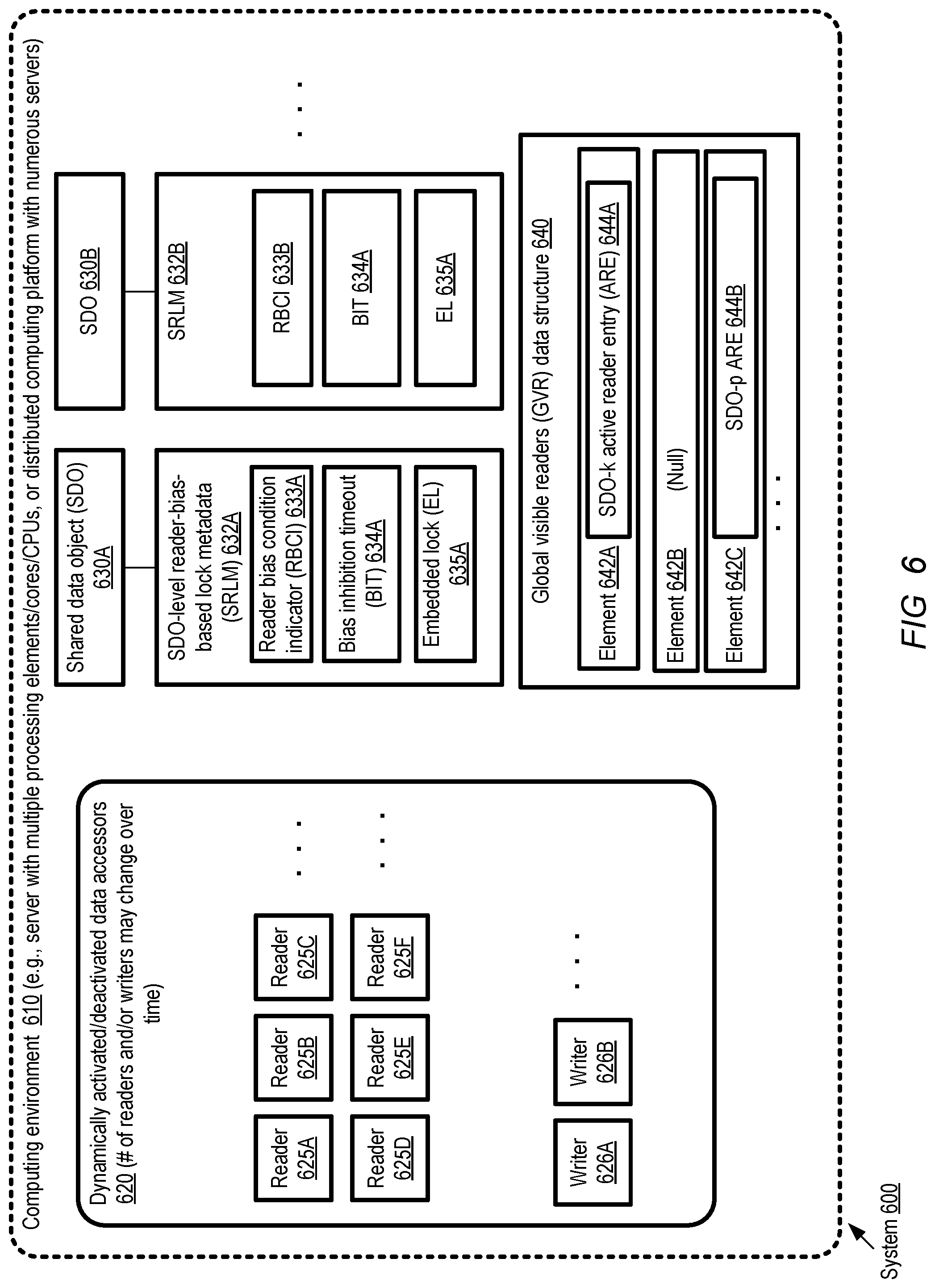 Patent US12322414 Figure 6 – Global secondary path locking technique enabling high read concurrency for read-mostly workloads