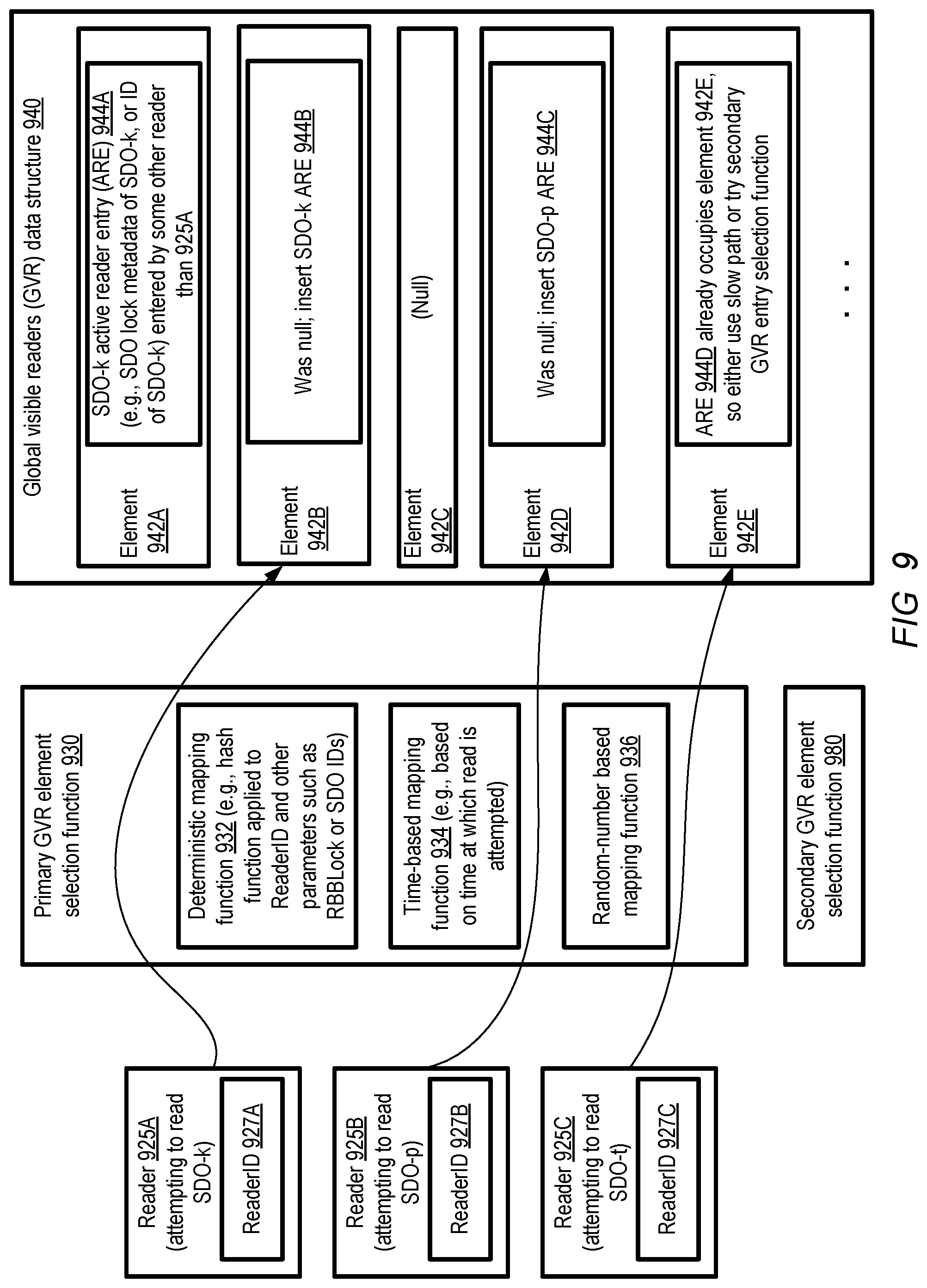 Patent US12322414 Figure 9 – Global secondary path locking technique enabling high read concurrency for read-mostly workloads