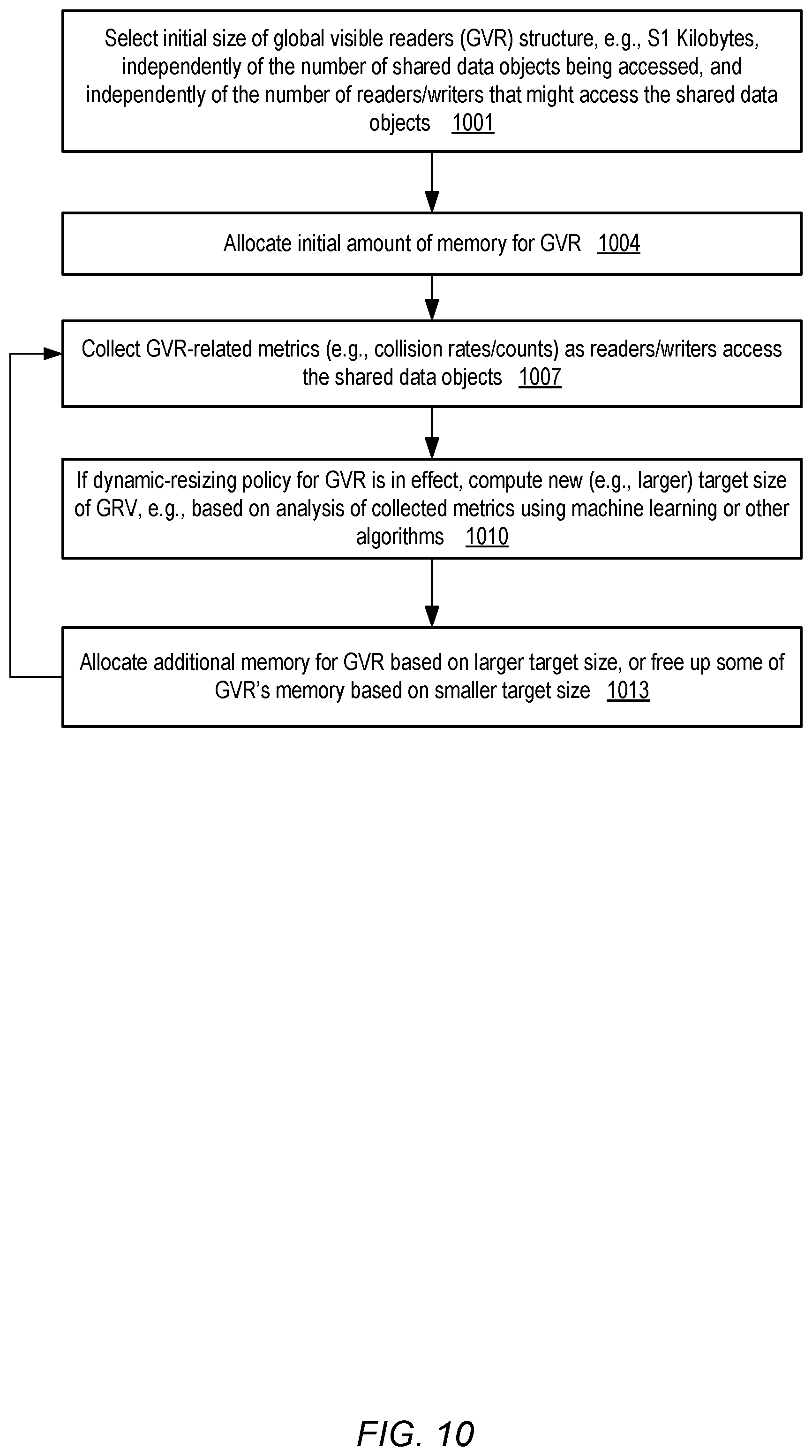 Patent US12322414 Figure 10 – Global secondary path locking technique enabling high read concurrency for read-mostly workloads