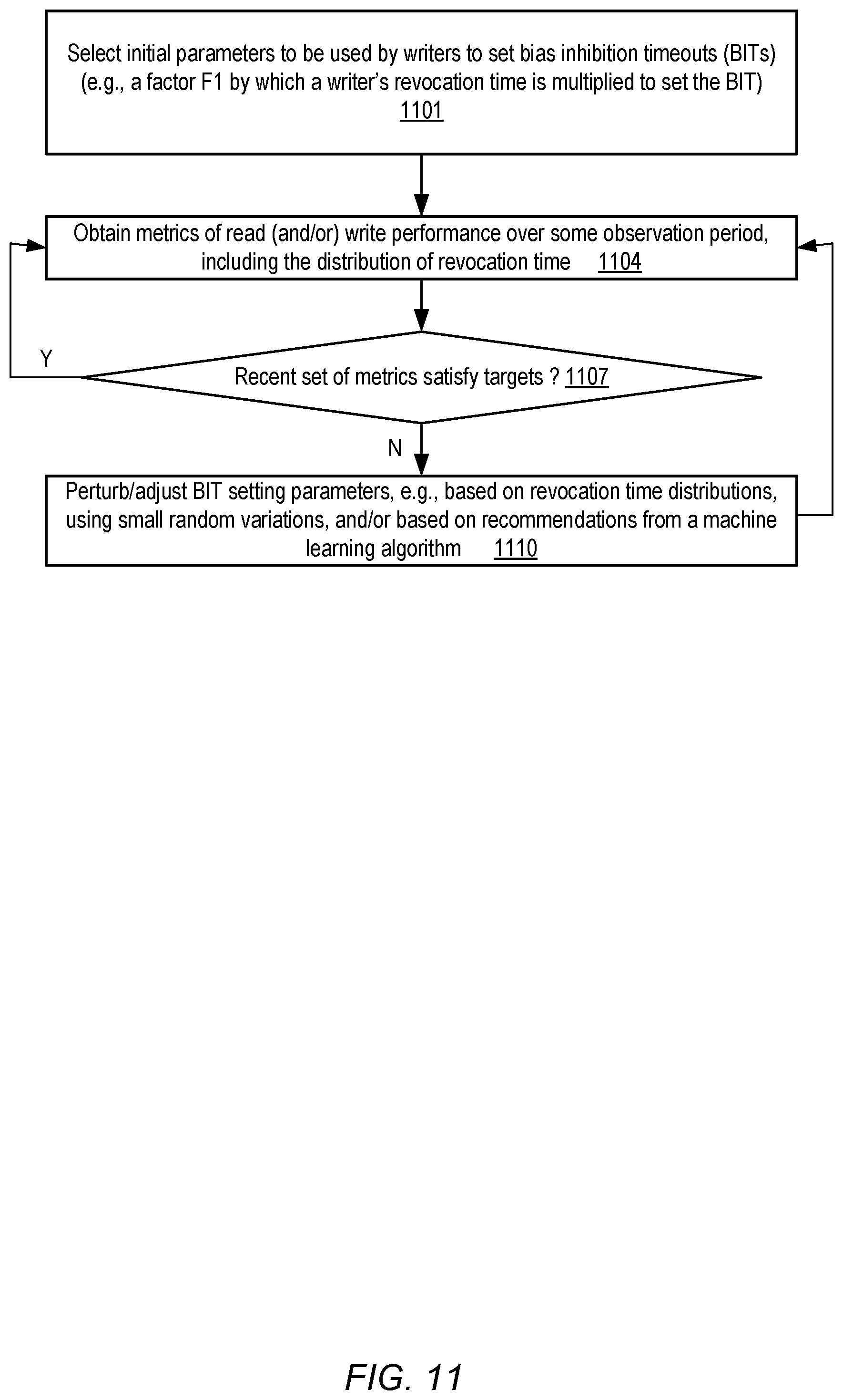 Patent US12322414 Figure 11 – Global secondary path locking technique enabling high read concurrency for read-mostly workloads