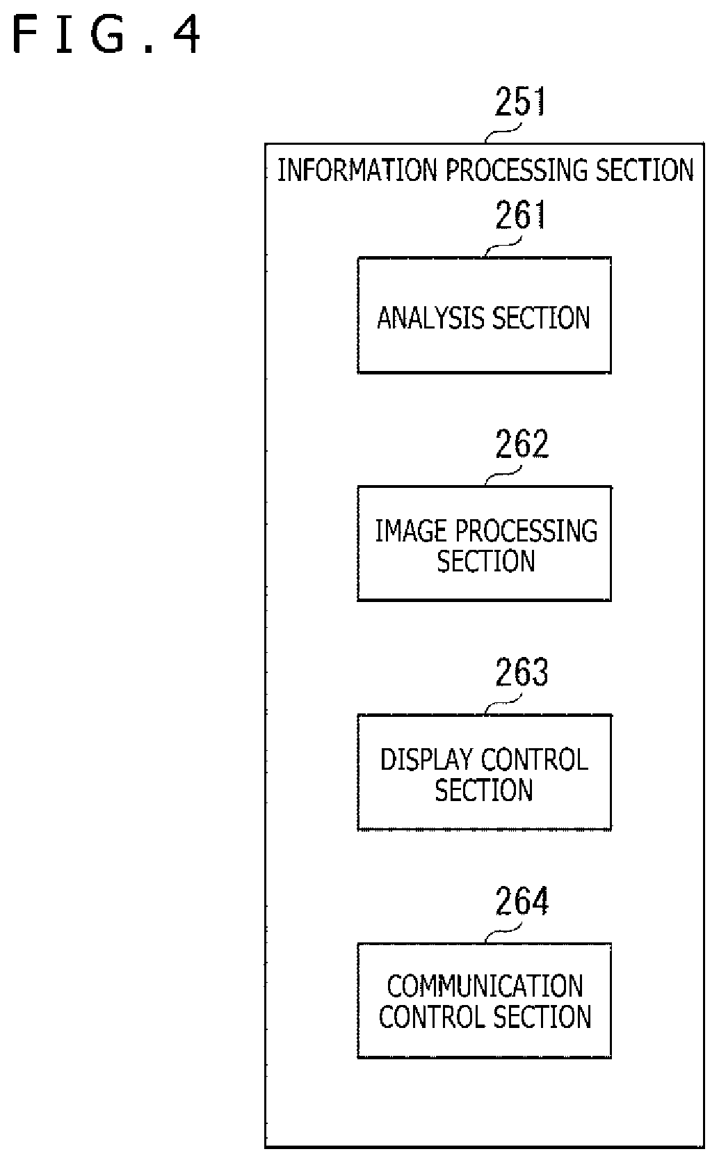 Patent US12322416 Figure 4 – Information processing apparatus, information processing method, and program