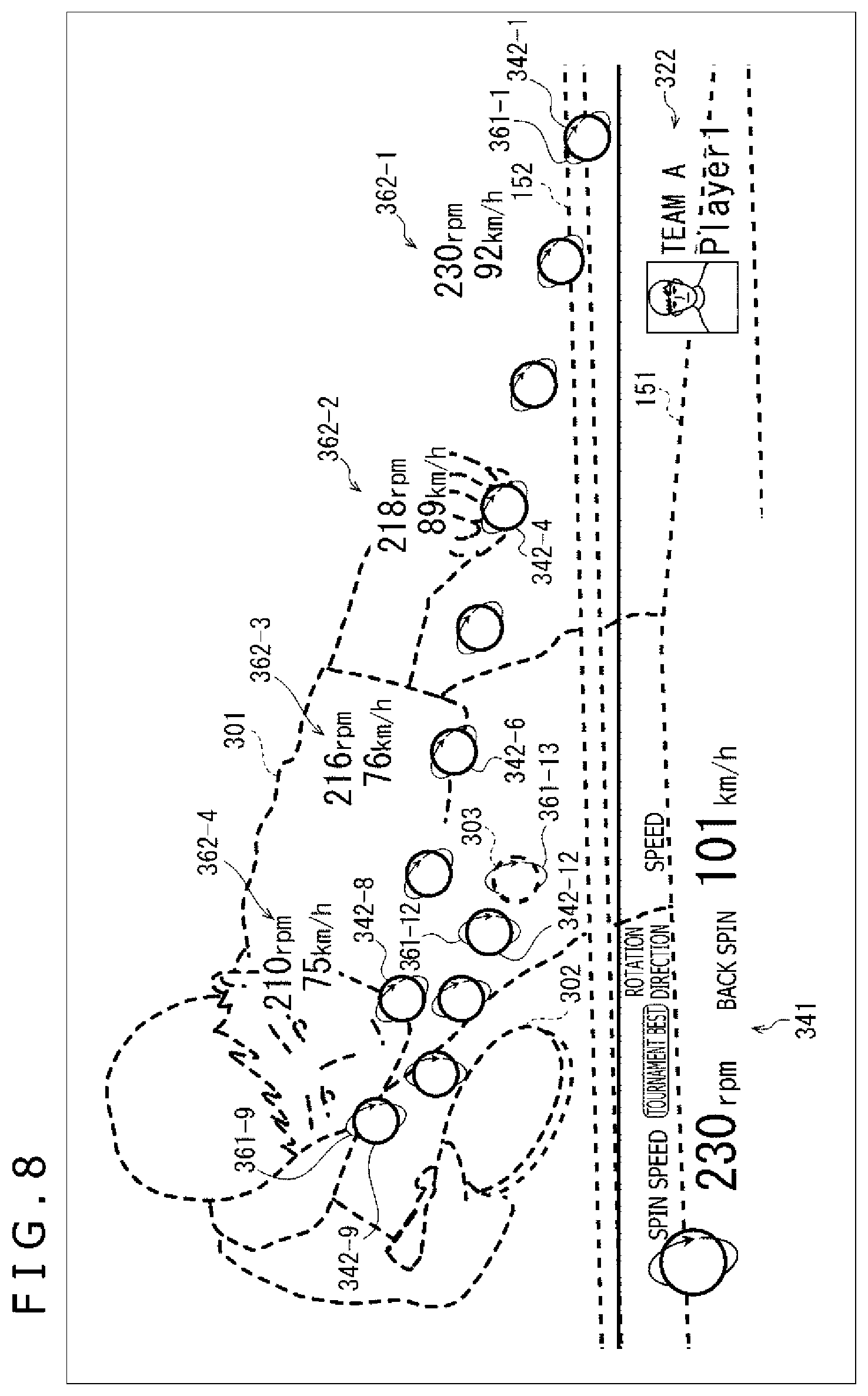 Patent US12322416 Figure 8 – Information processing apparatus, information processing method, and program