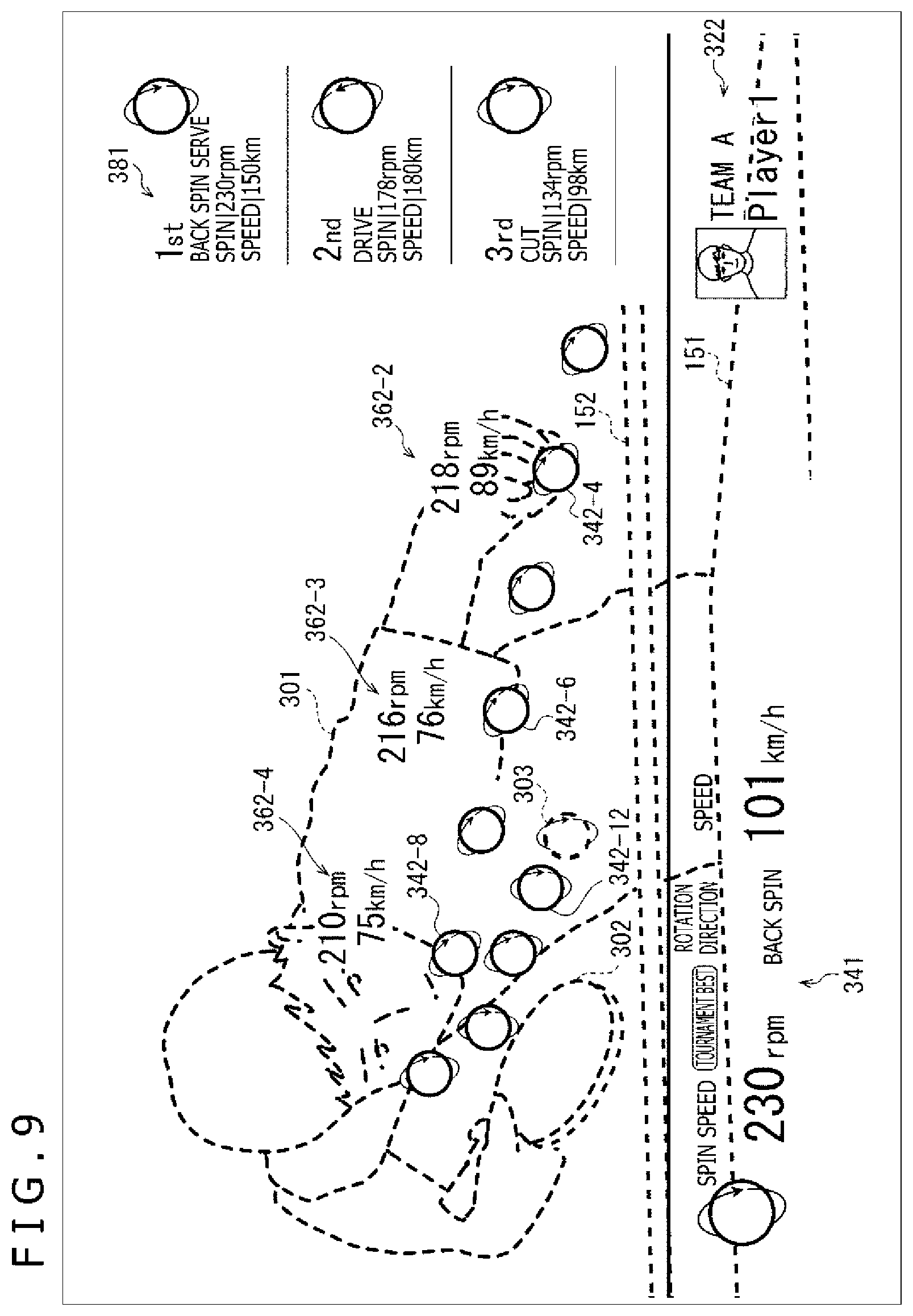 Patent US12322416 Figure 9 – Information processing apparatus, information processing method, and program