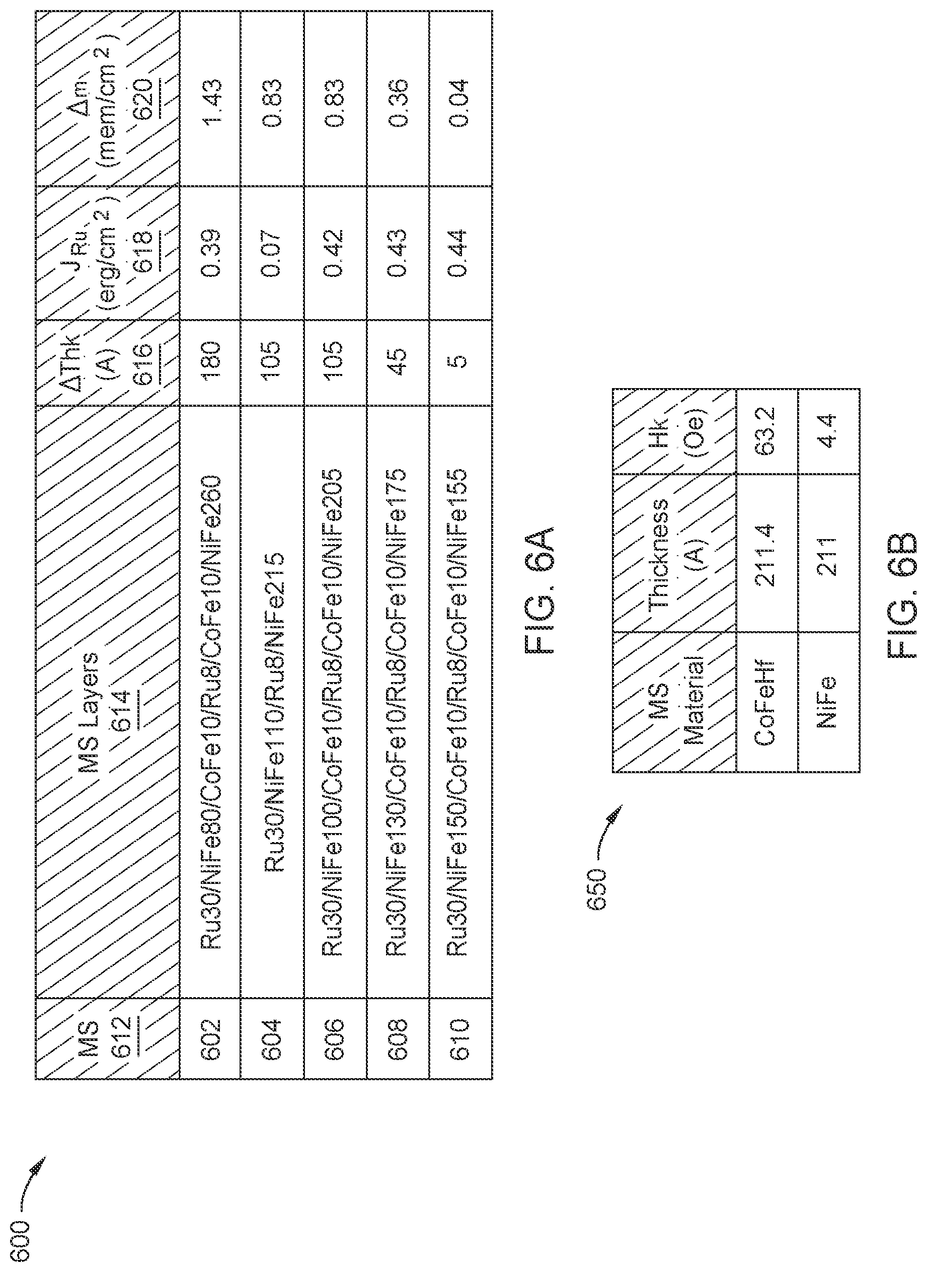 Patent US12322420 Figure 7 – Middle shields two-dimensional magnetic recording read heads