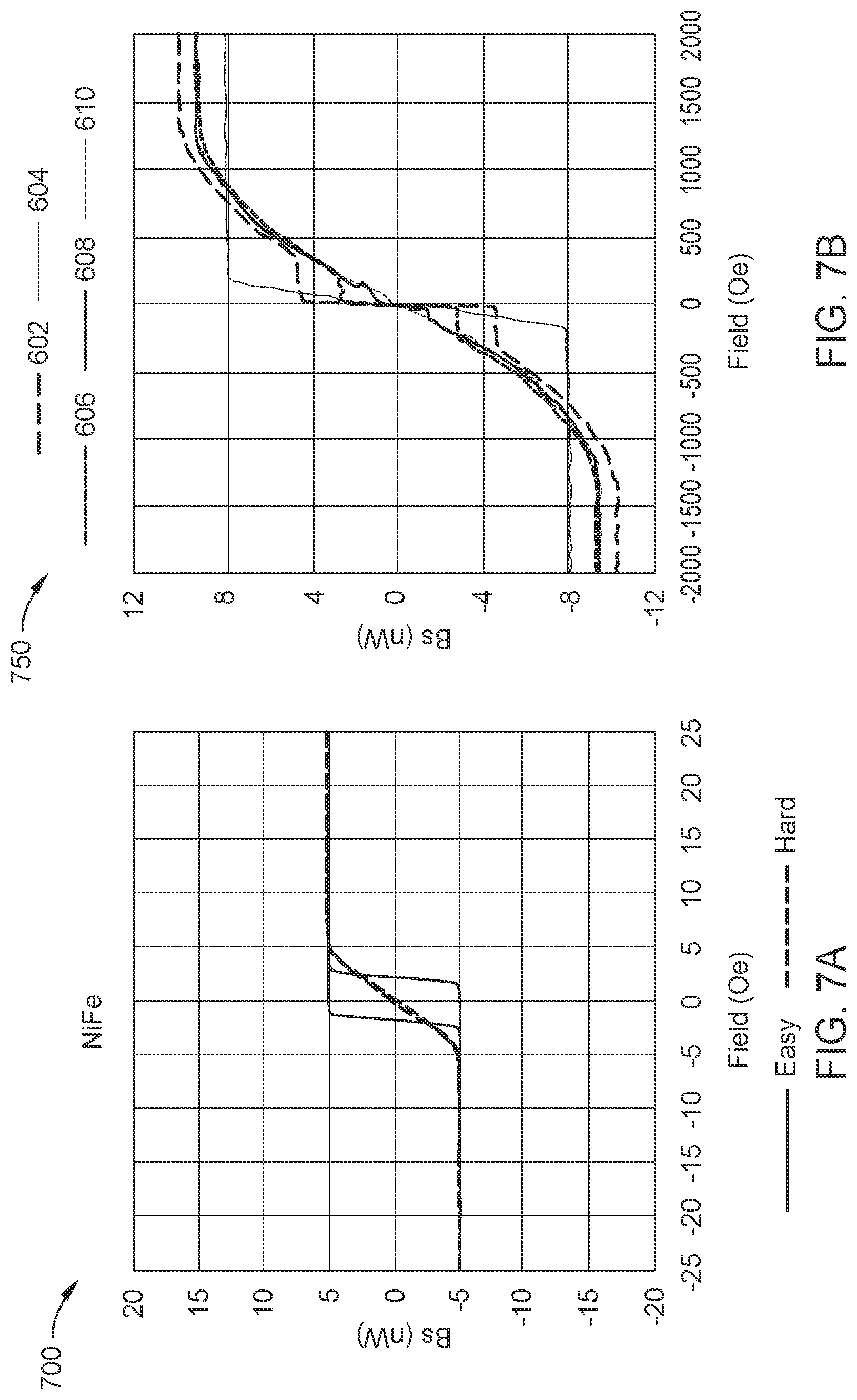 Patent US12322420 Figure 8 – Middle shields two-dimensional magnetic recording read heads